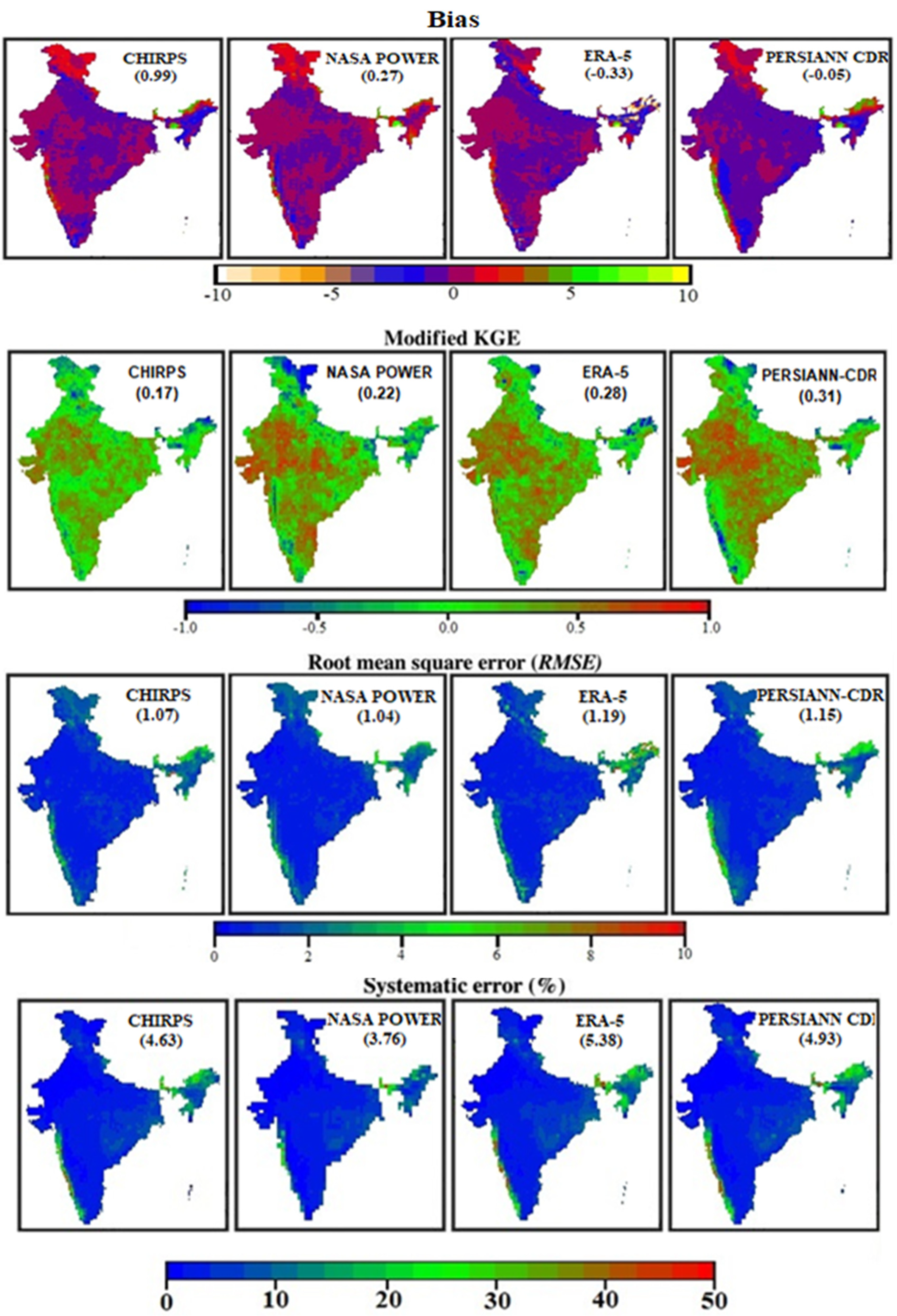Remotesensing 15 03443 g005b Remotesensing 15 03443 g005b