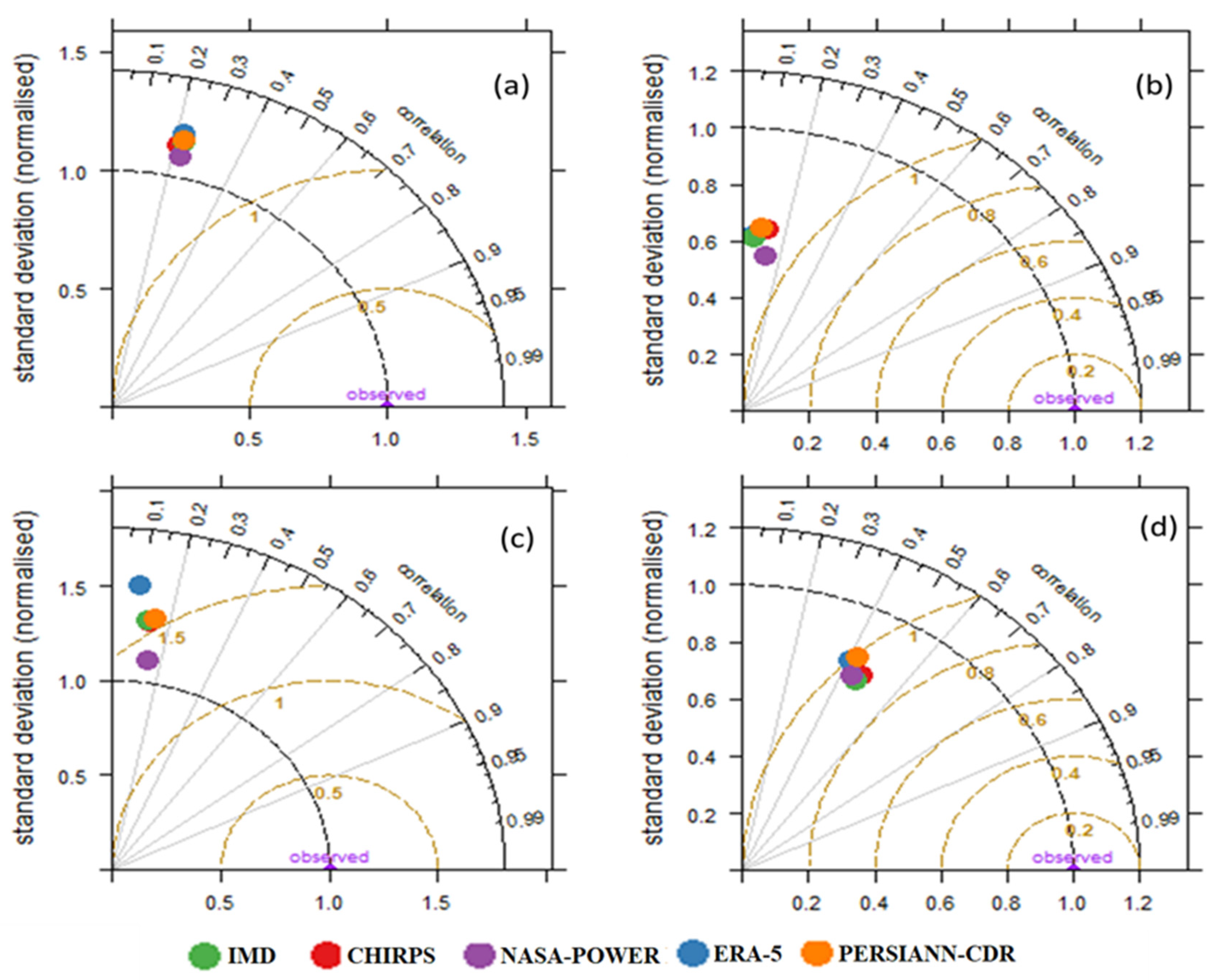 Remotesensing 15 03443 g009 Remotesensing 15 03443 g009