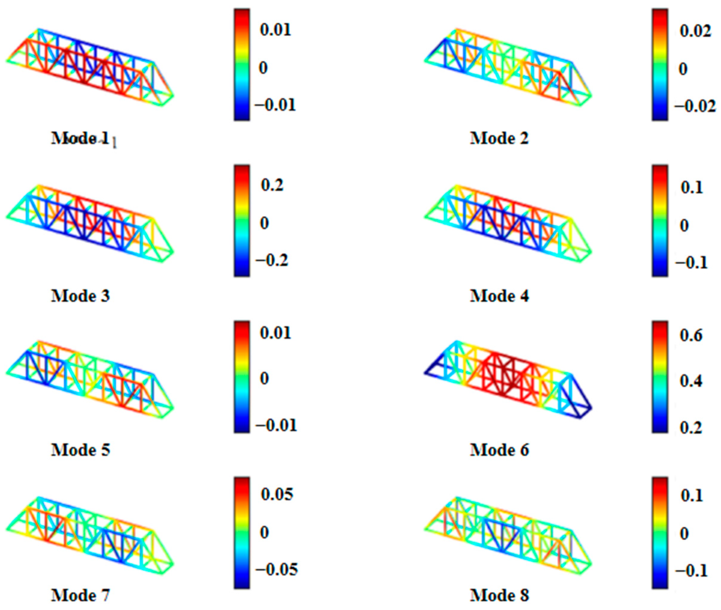 Remotesensing 15 03444 g006