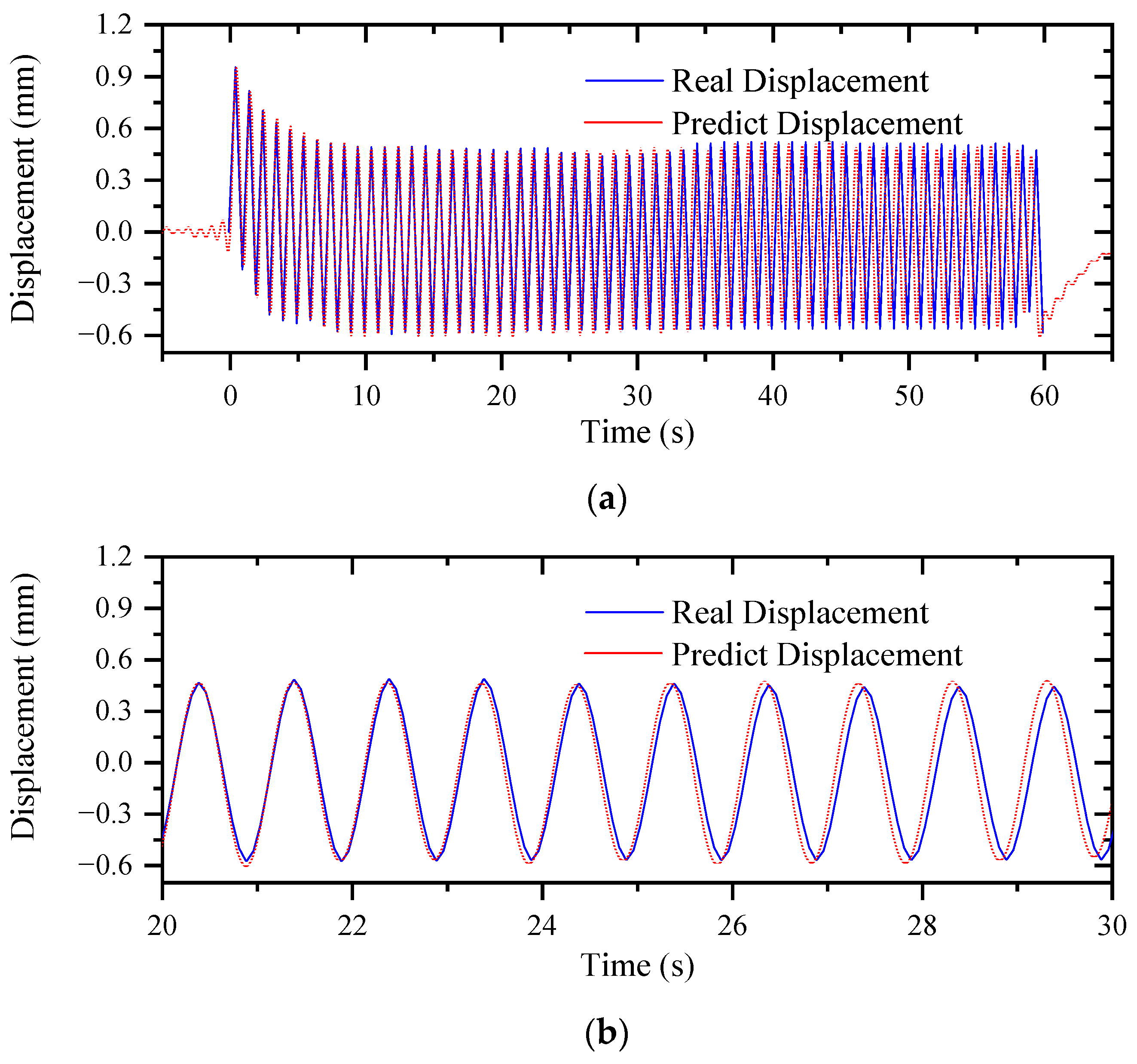 Remotesensing 15 03444 g009