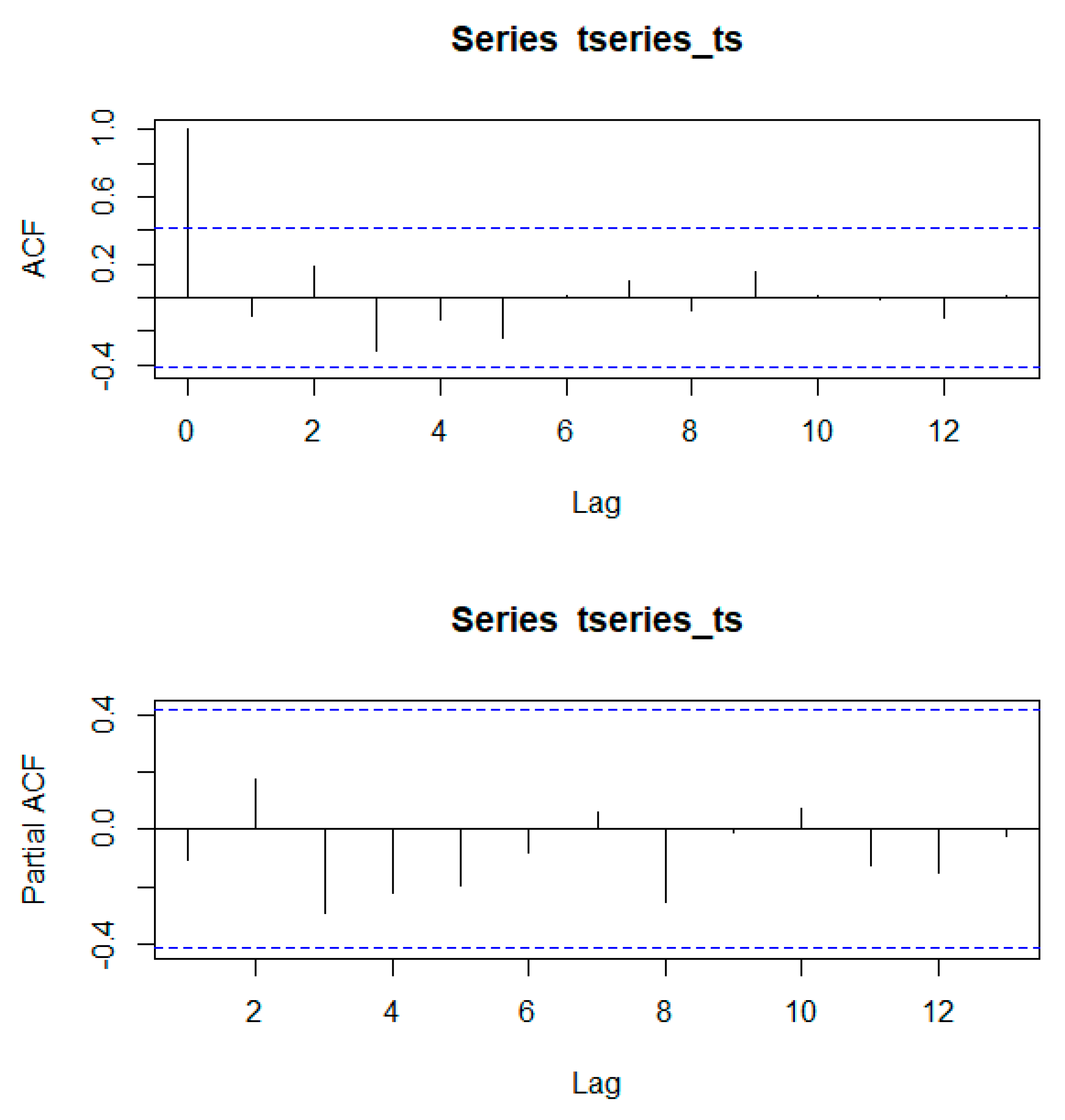 Remotesensing 15 03445 g0a2