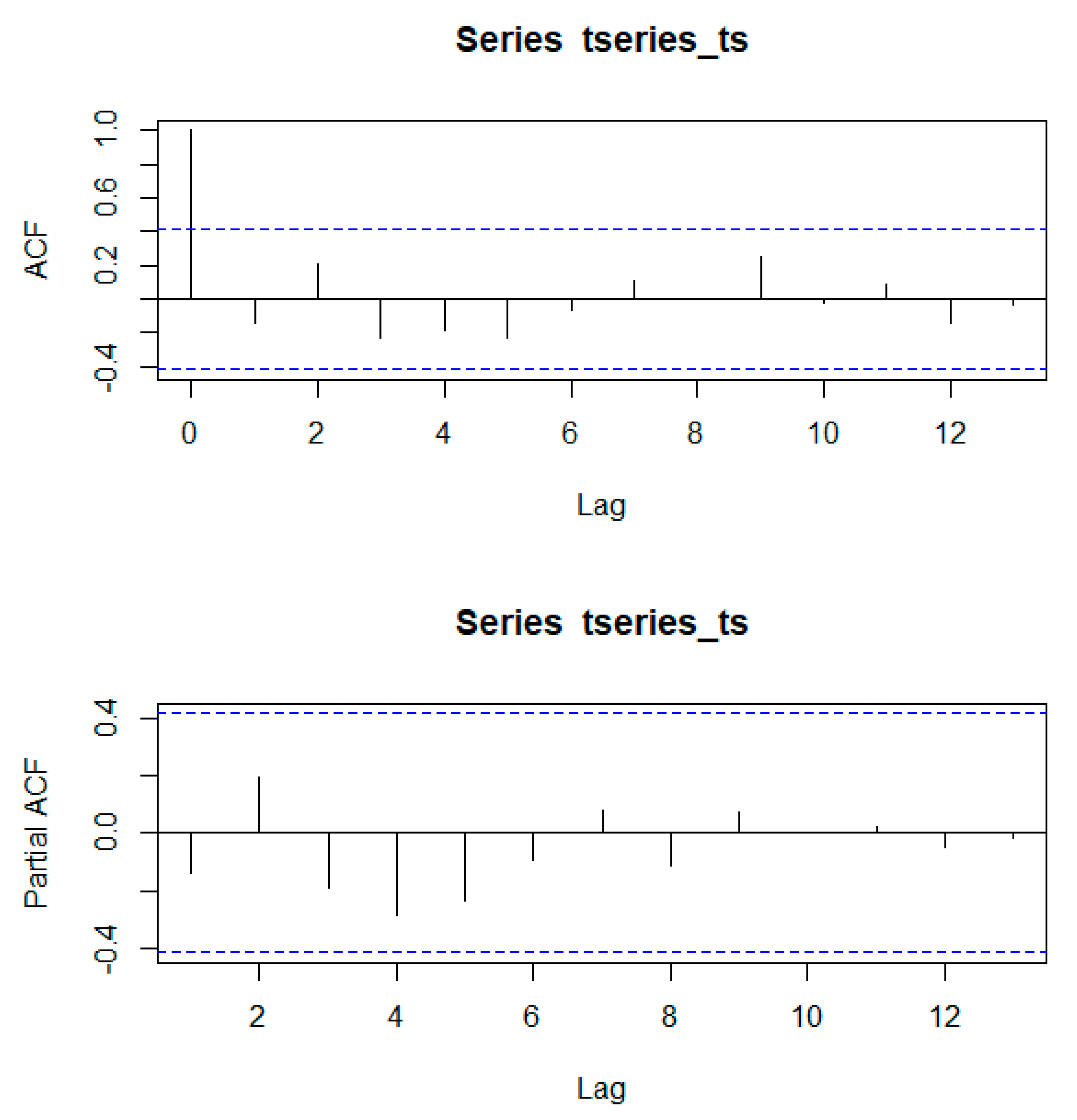Remotesensing 15 03445 g0a4