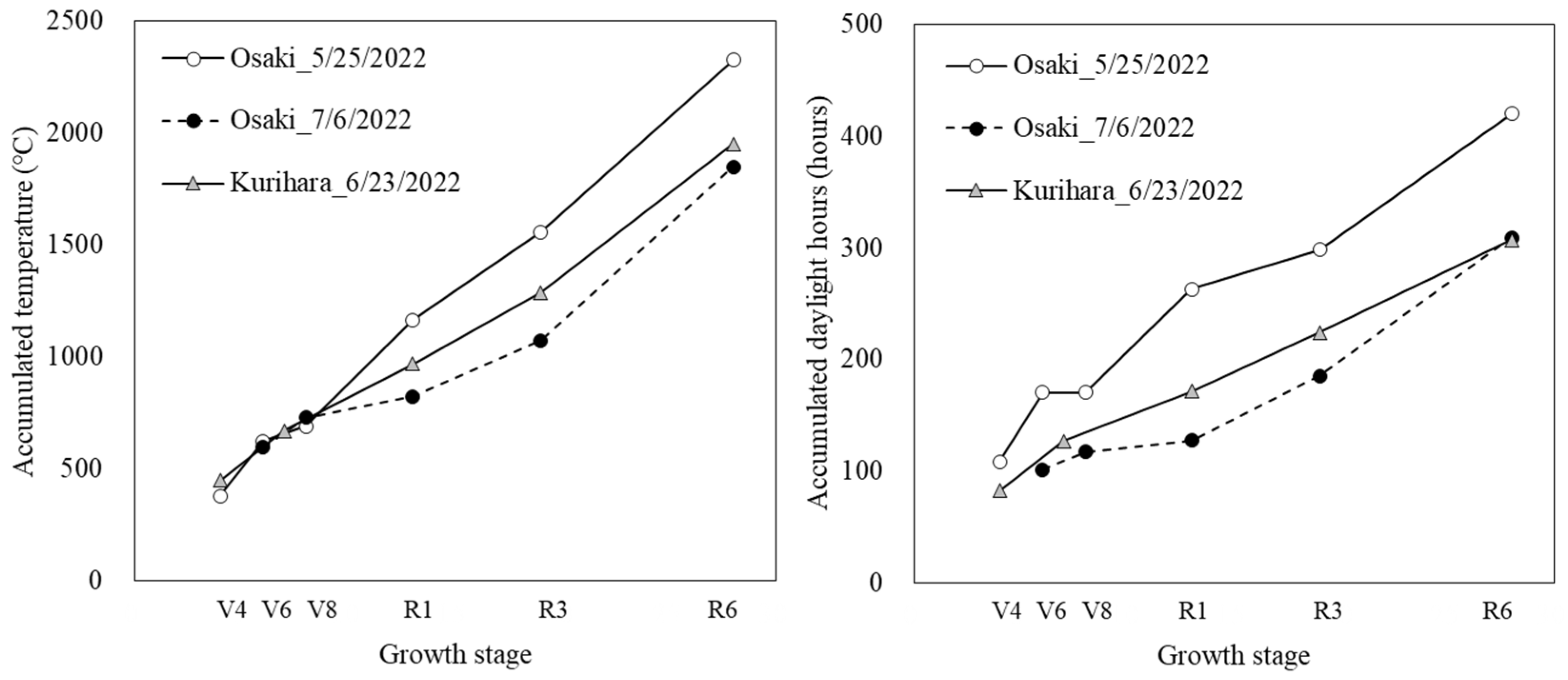 Remotesensing 15 03446 g005 Remotesensing 15 03446 g005