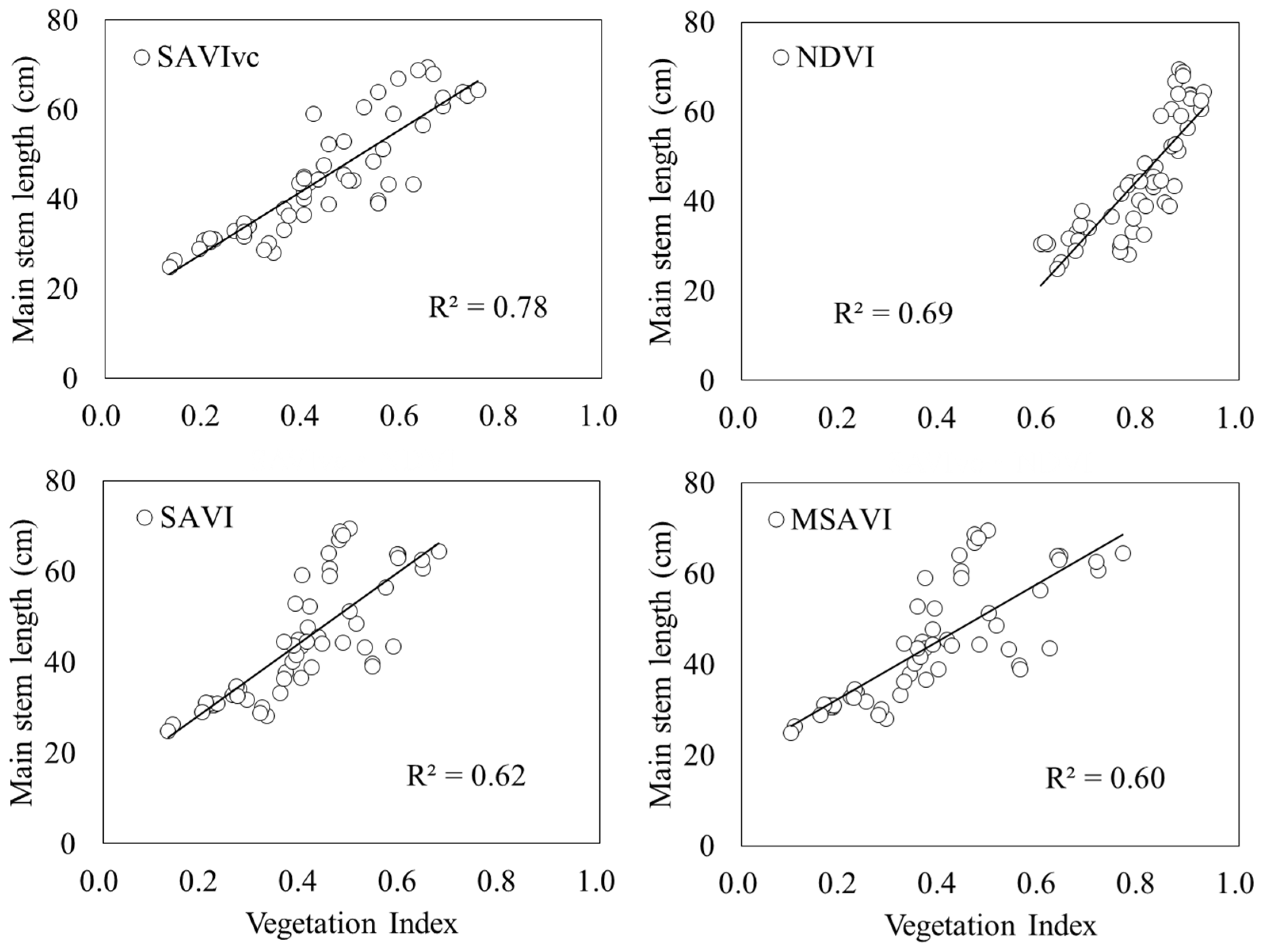 Remotesensing 15 03446 g009 Remotesensing 15 03446 g009