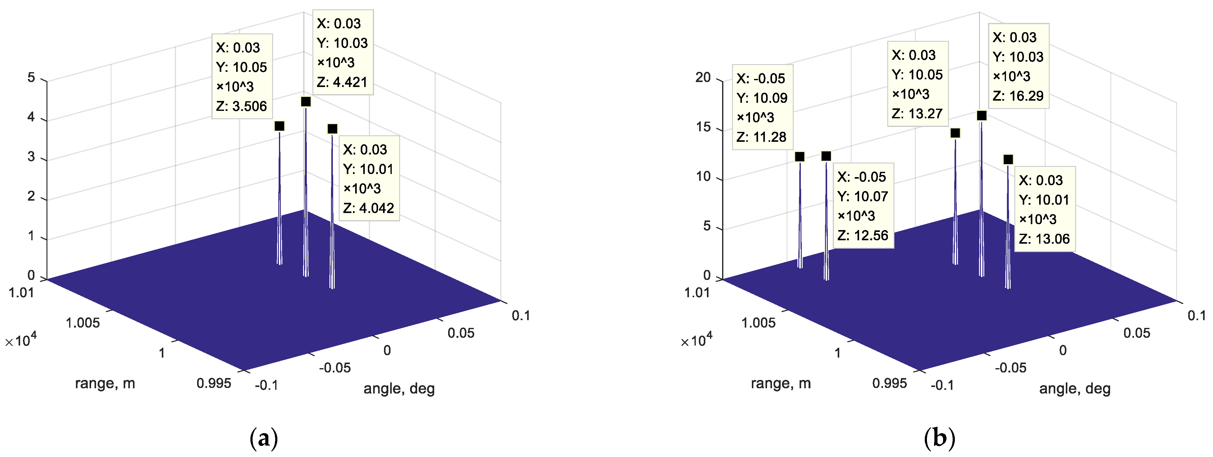 Remotesensing 15 03449 g004