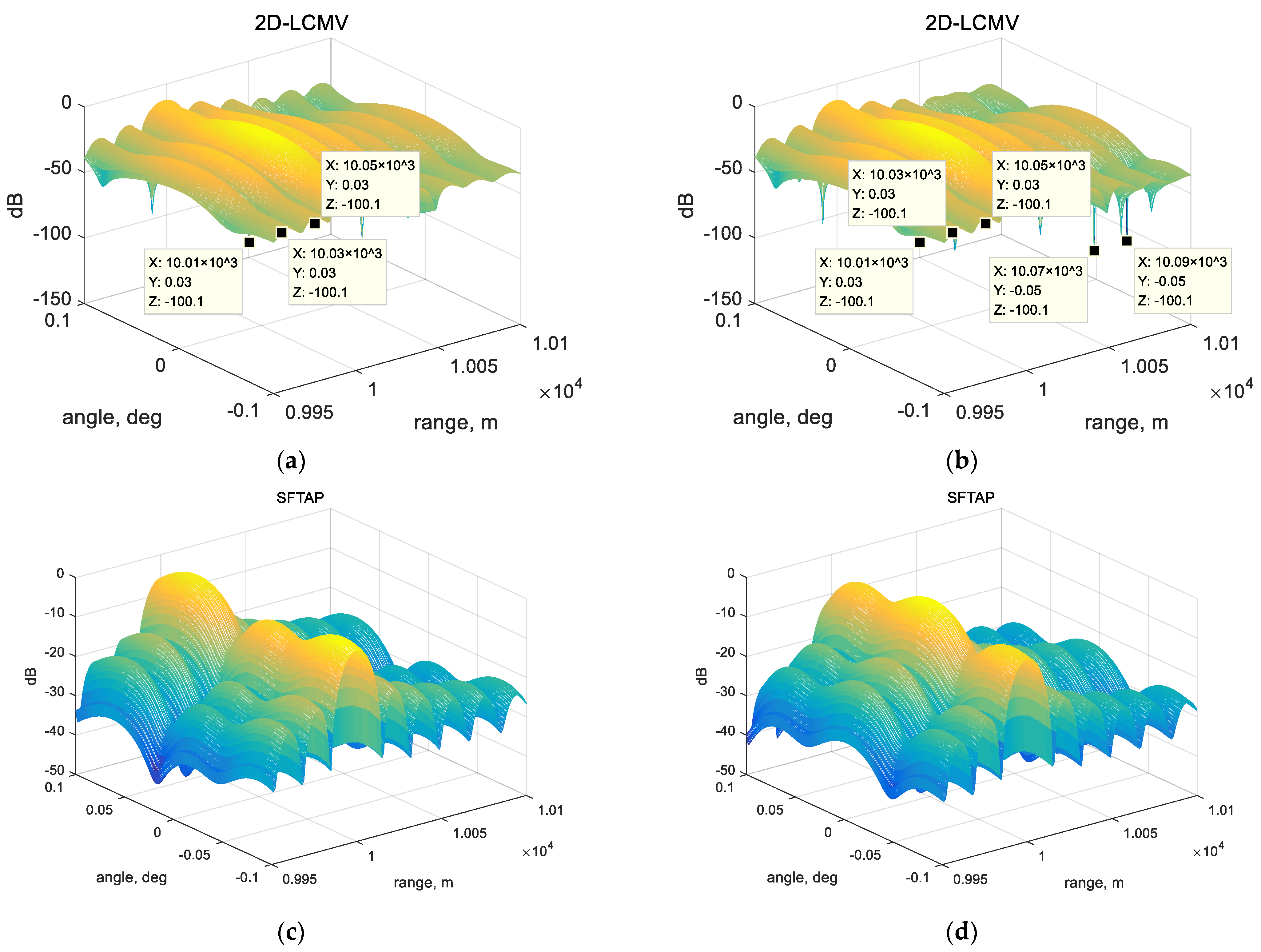 Remotesensing 15 03449 g005