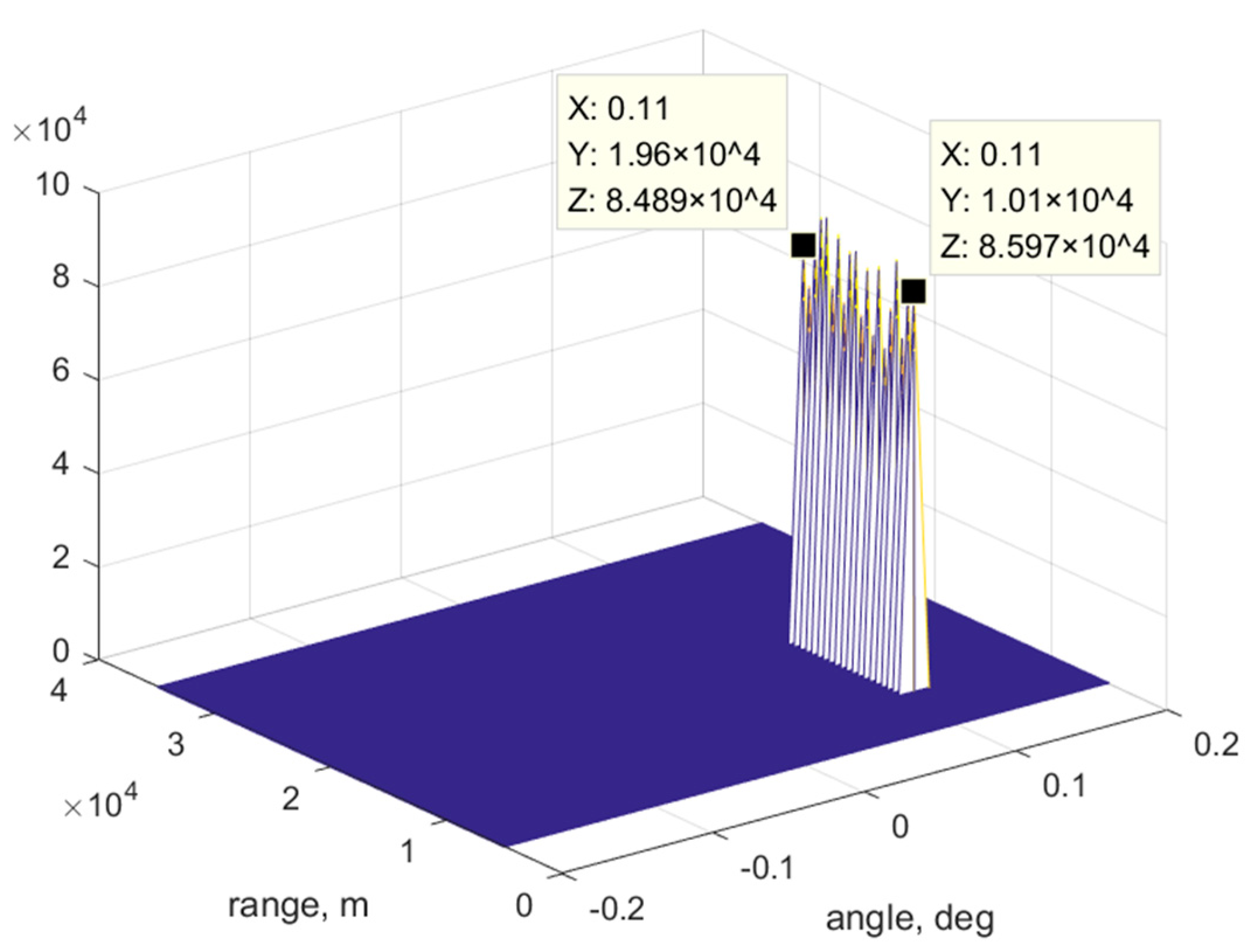 Remotesensing 15 03449 g012