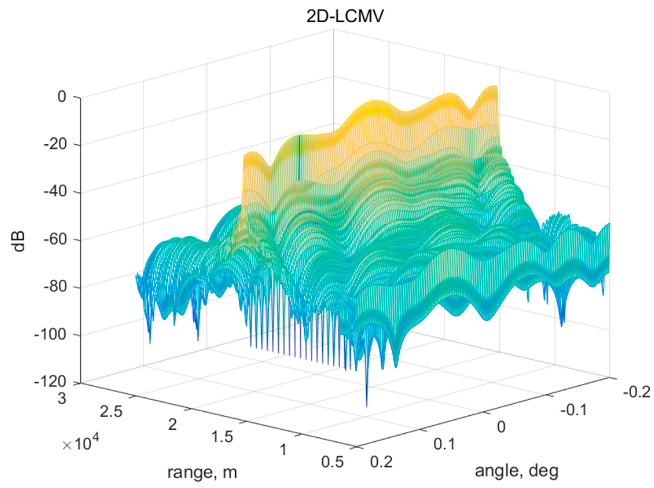 Remotesensing 15 03449 g013