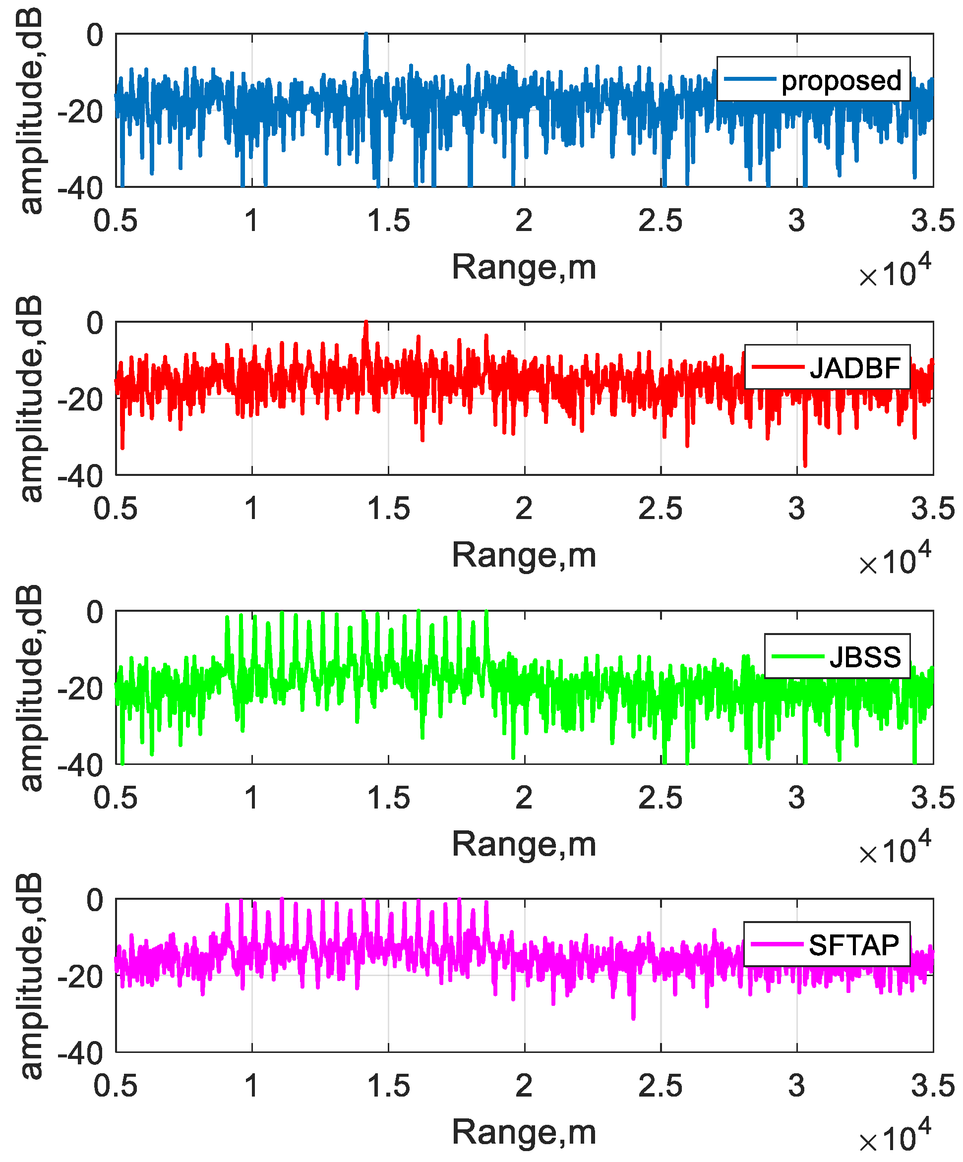 Remotesensing 15 03449 g014
