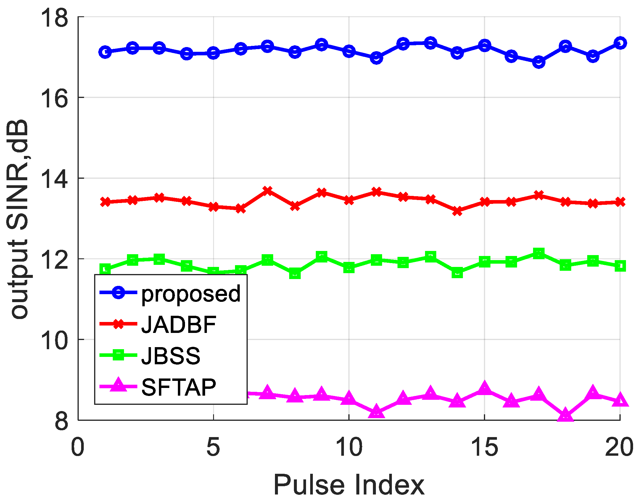 Remotesensing 15 03449 g015