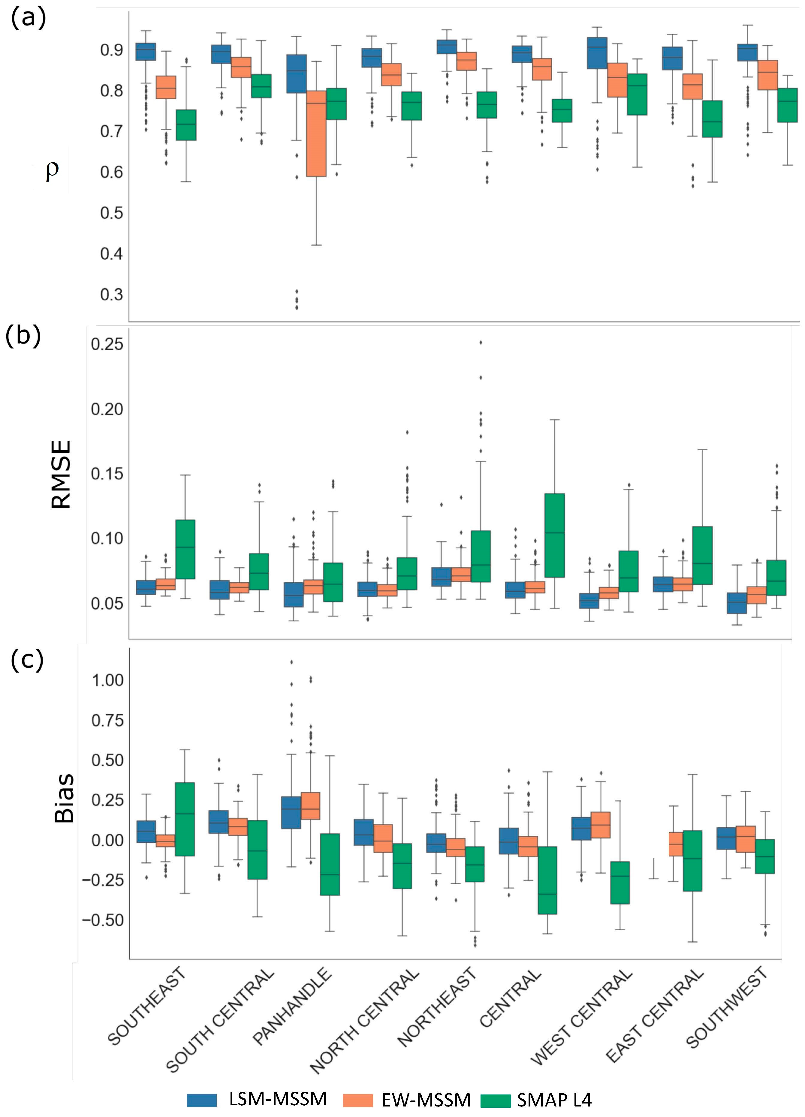 Remotesensing 15 03450 g008