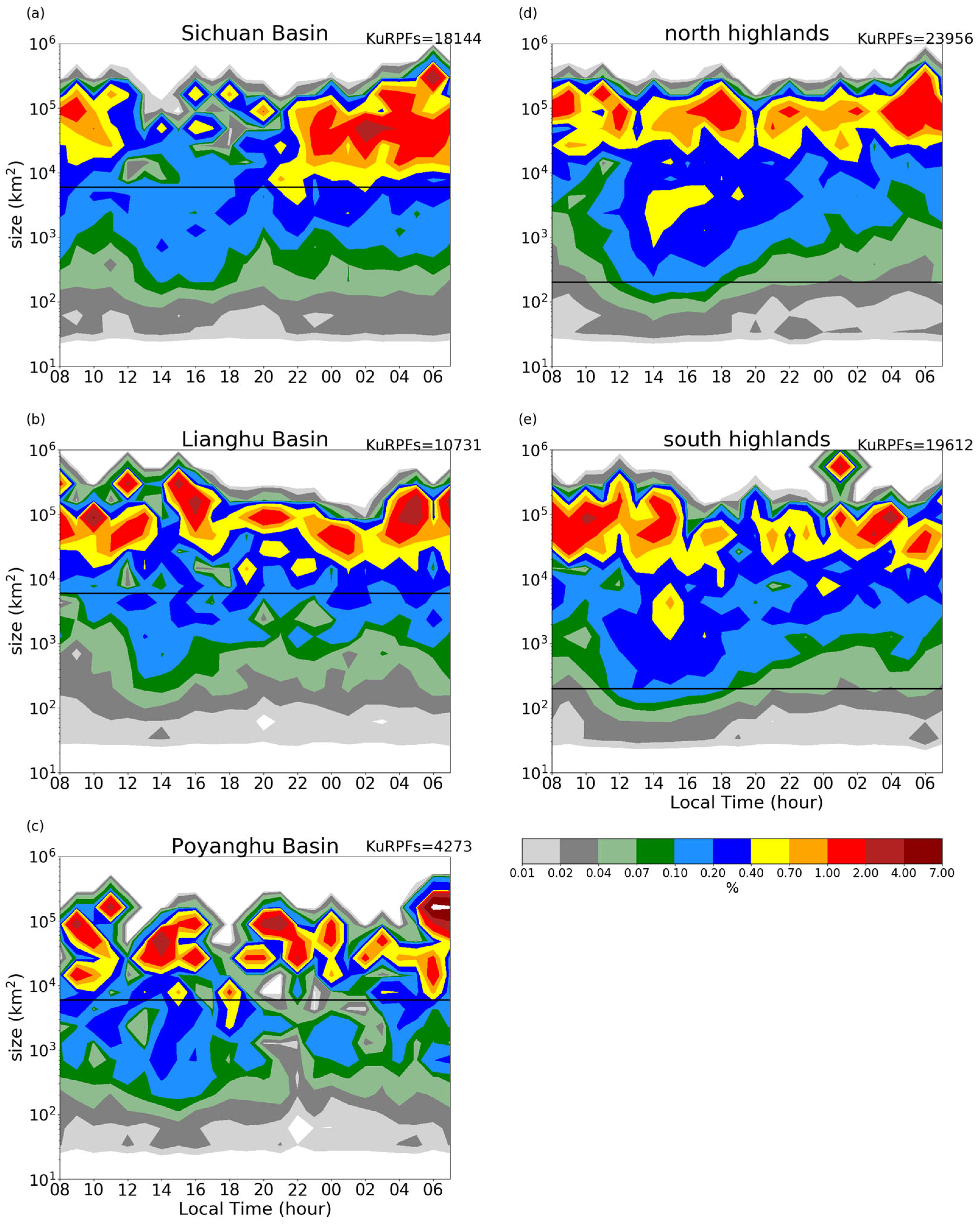 Remotesensing 15 03451 g008 Remotesensing 15 03451 g008