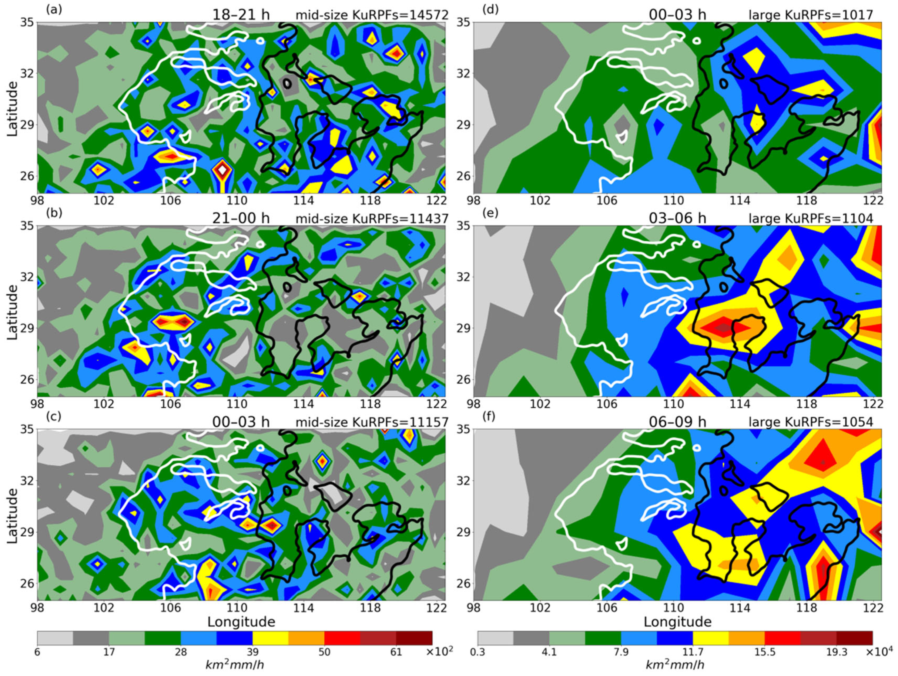 Remotesensing 15 03451 g010 Remotesensing 15 03451 g010