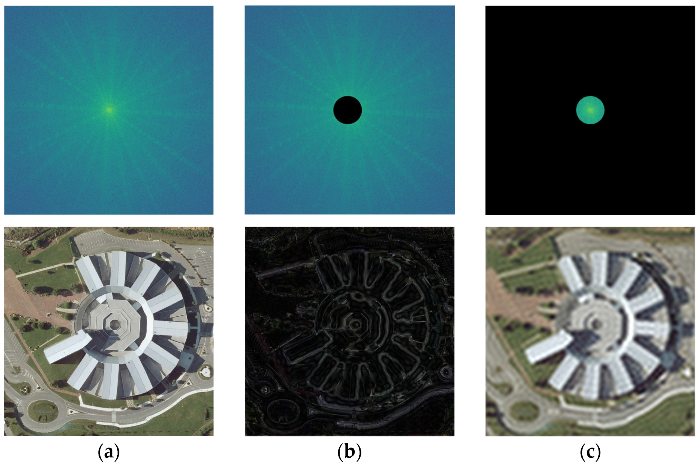 Remotesensing 15 03452 g006