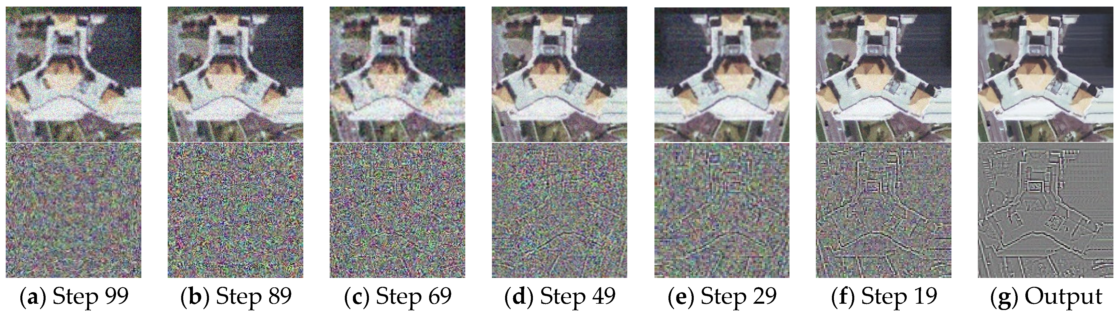 Remotesensing 15 03452 g008