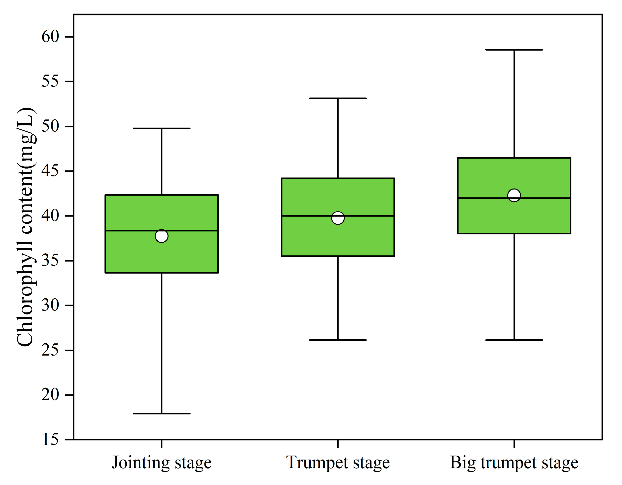 Remotesensing 15 03454 g004