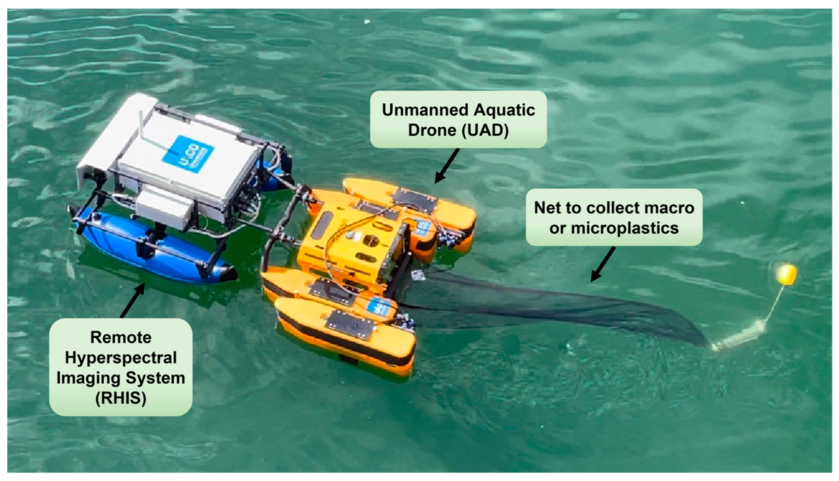 Remotesensing 15 03455 g002