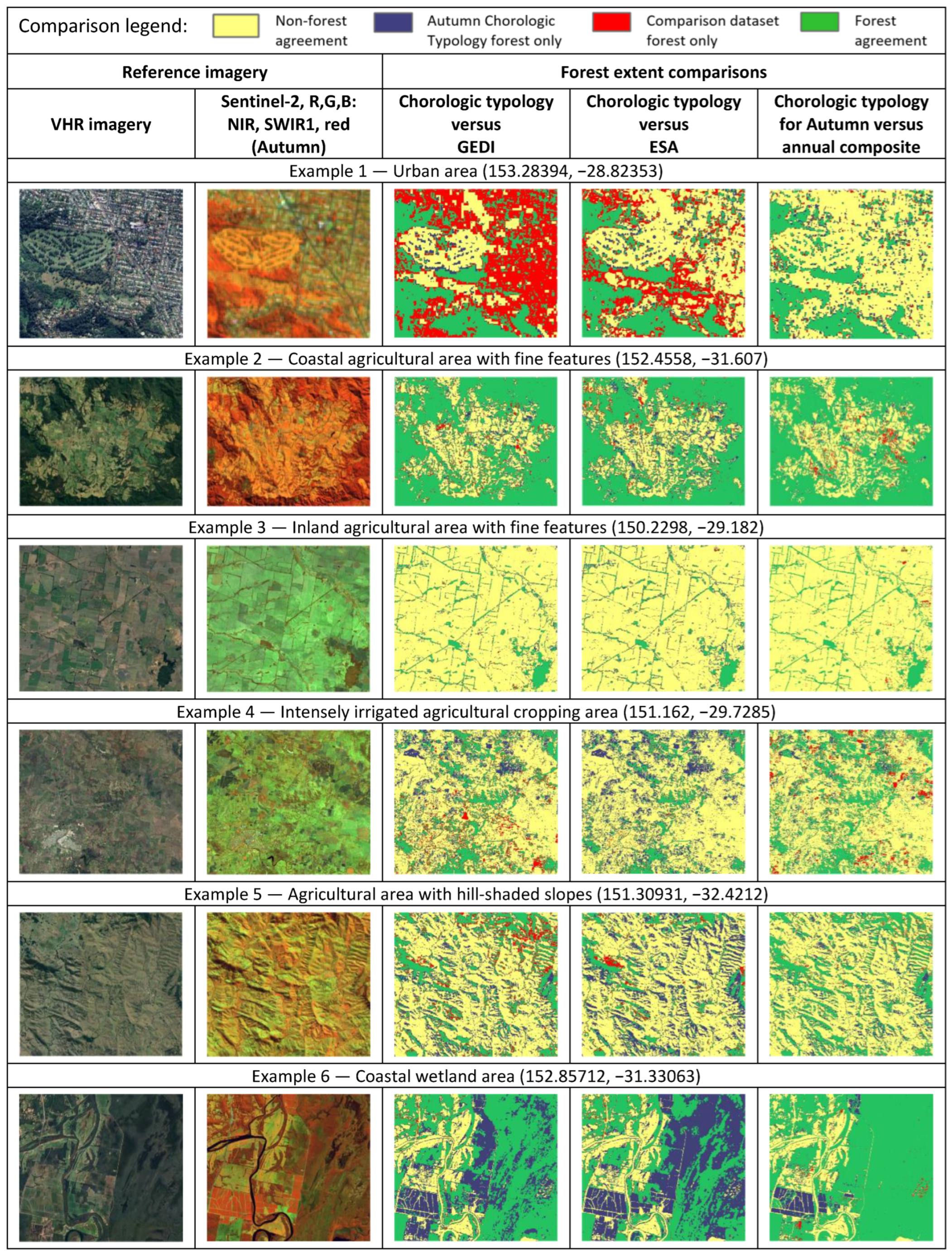 Remotesensing 15 03457 g007 Remotesensing 15 03457 g007