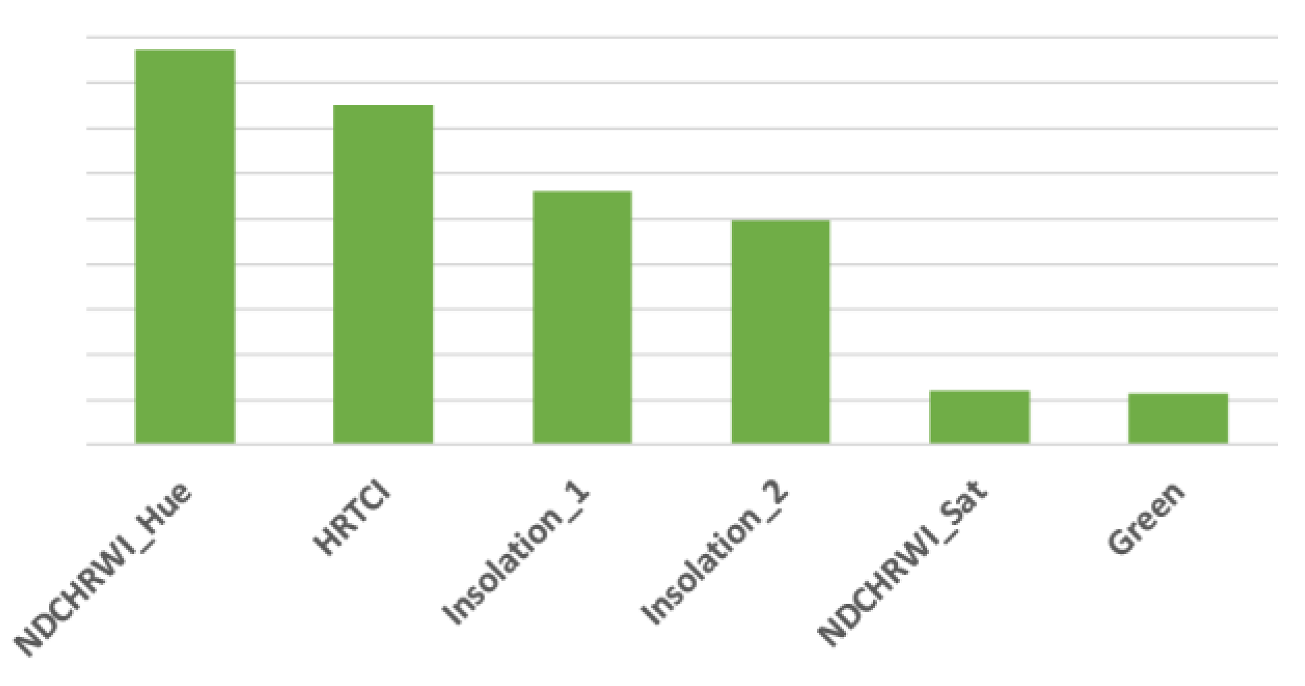 Remotesensing 15 03457 i001 Remotesensing 15 03457 i001