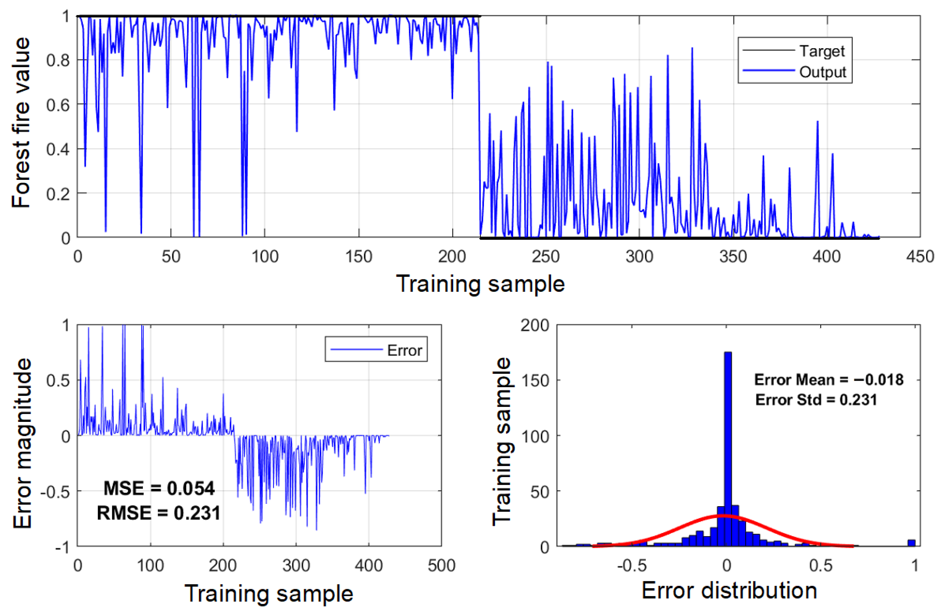 Remotesensing 15 03458 g006 Remotesensing 15 03458 g006