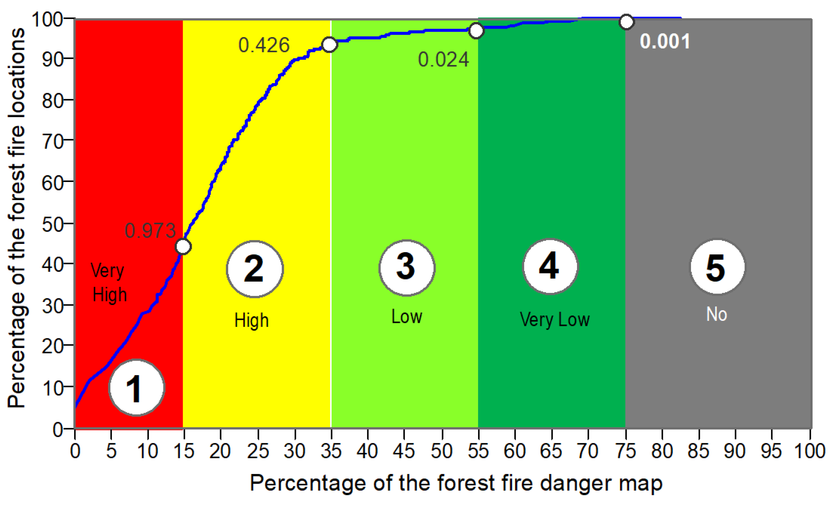 Remotesensing 15 03458 g010 Remotesensing 15 03458 g010
