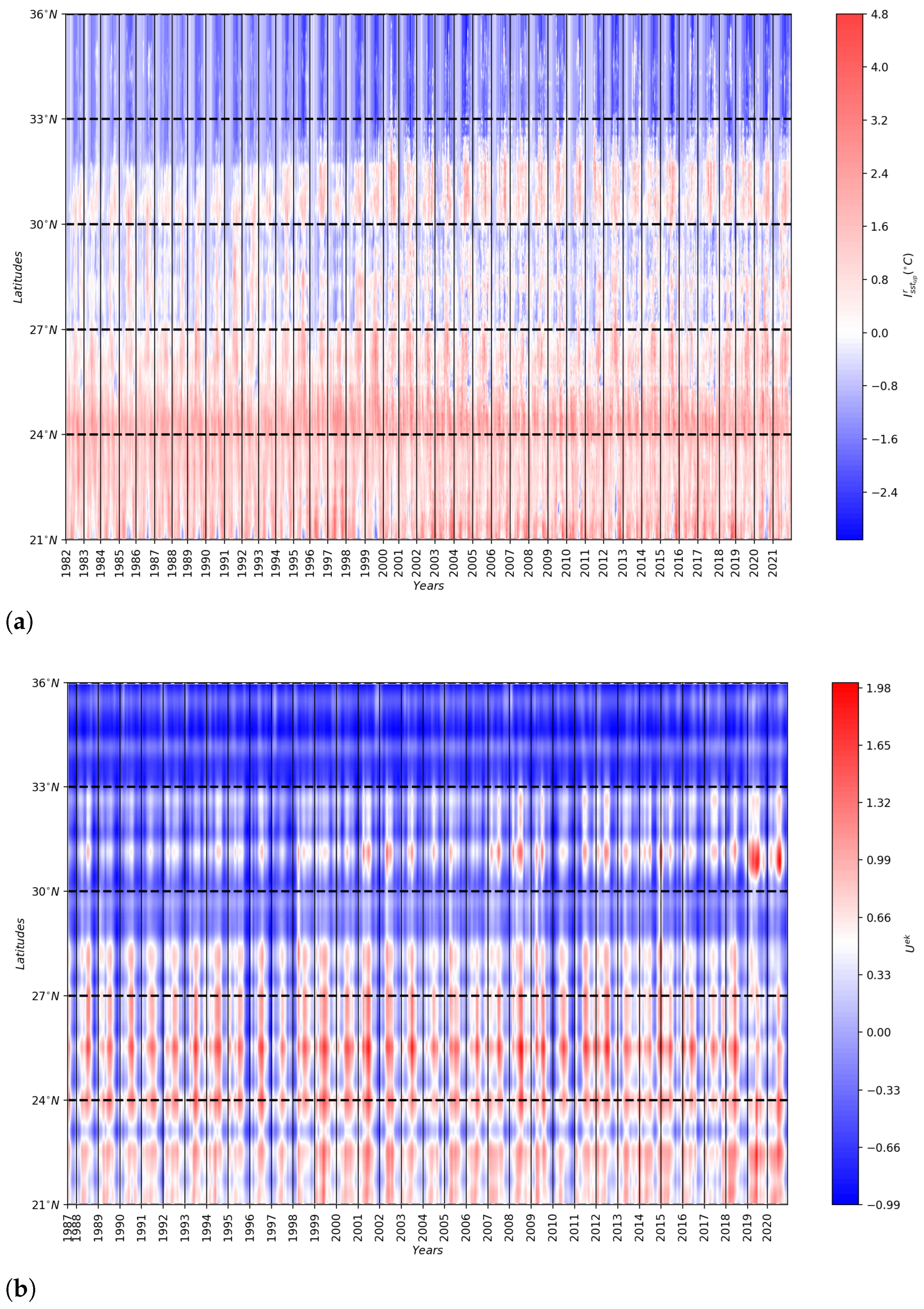 Remotesensing 15 03459 g007 Remotesensing 15 03459 g007