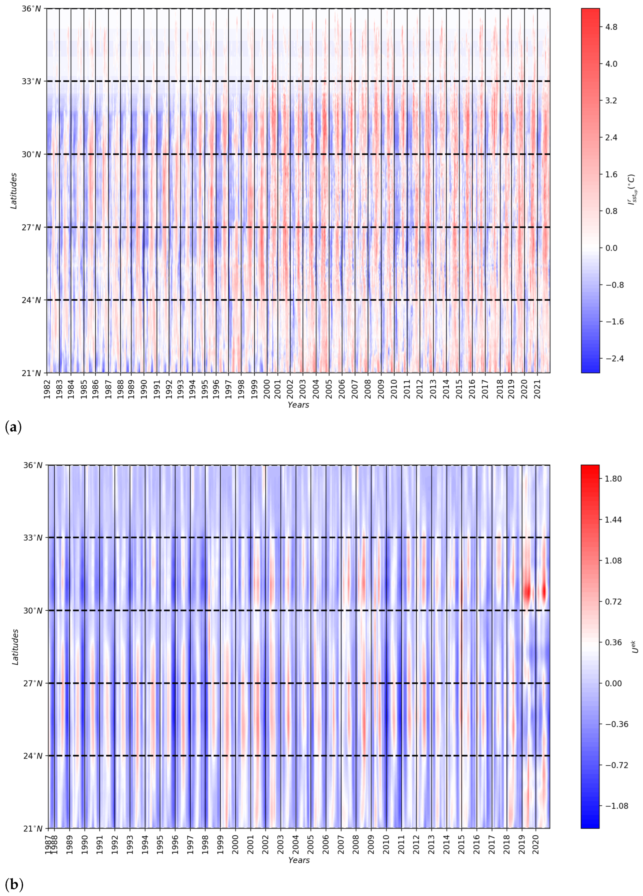 Remotesensing 15 03459 g008 Remotesensing 15 03459 g008