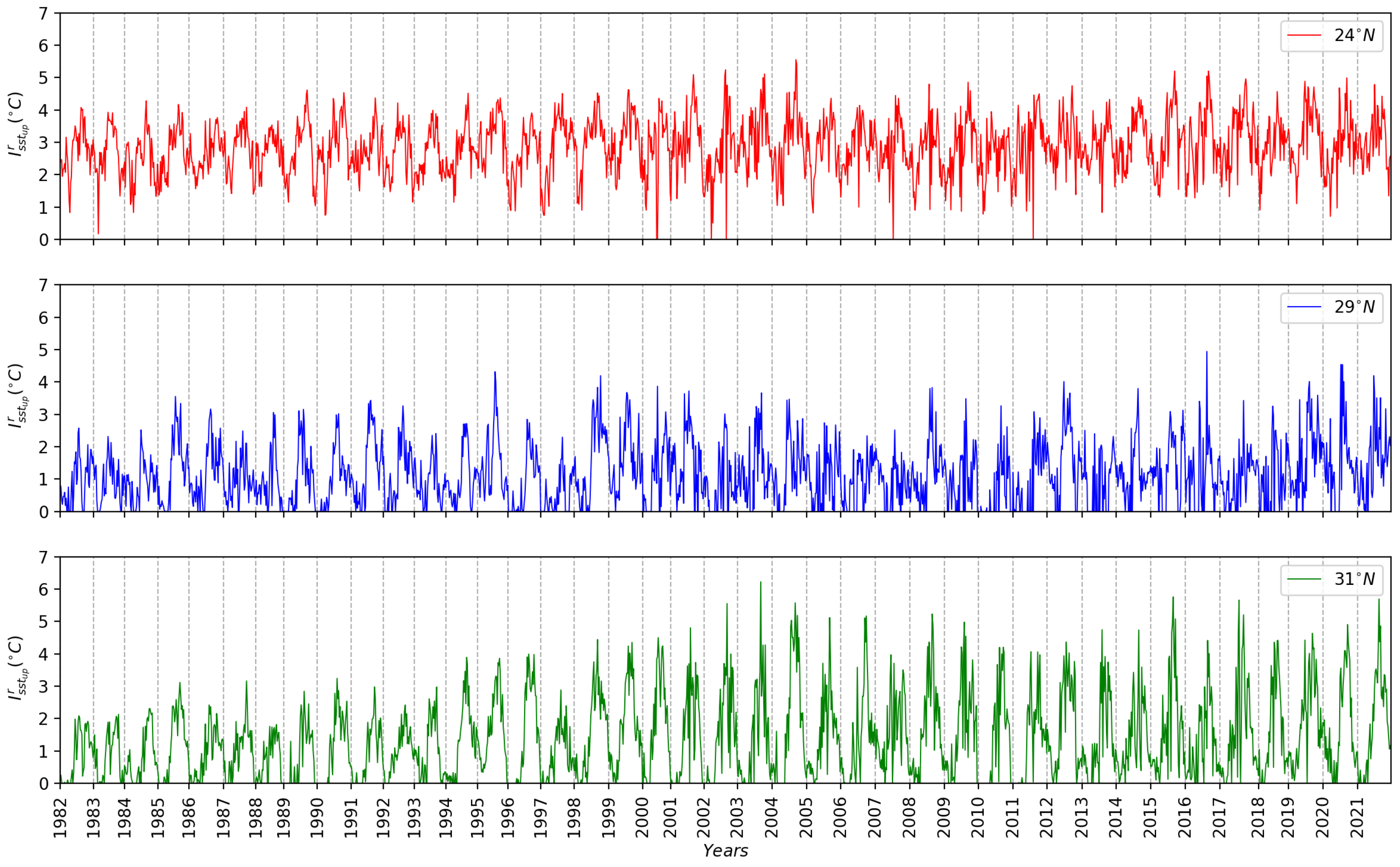 Remotesensing 15 03459 g009 Remotesensing 15 03459 g009