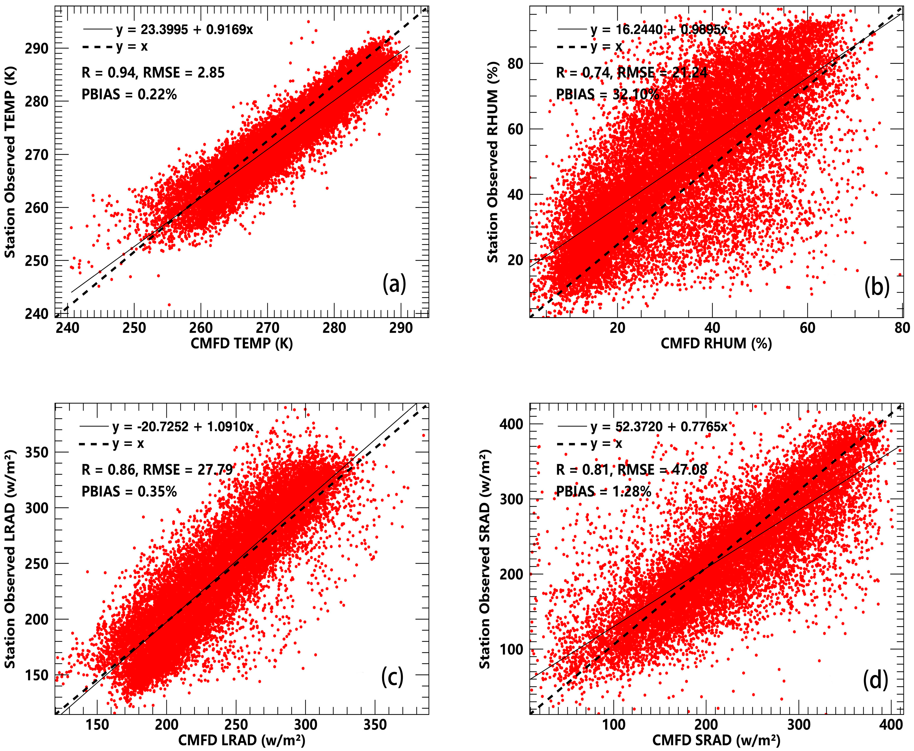 Remotesensing 15 03460 g003