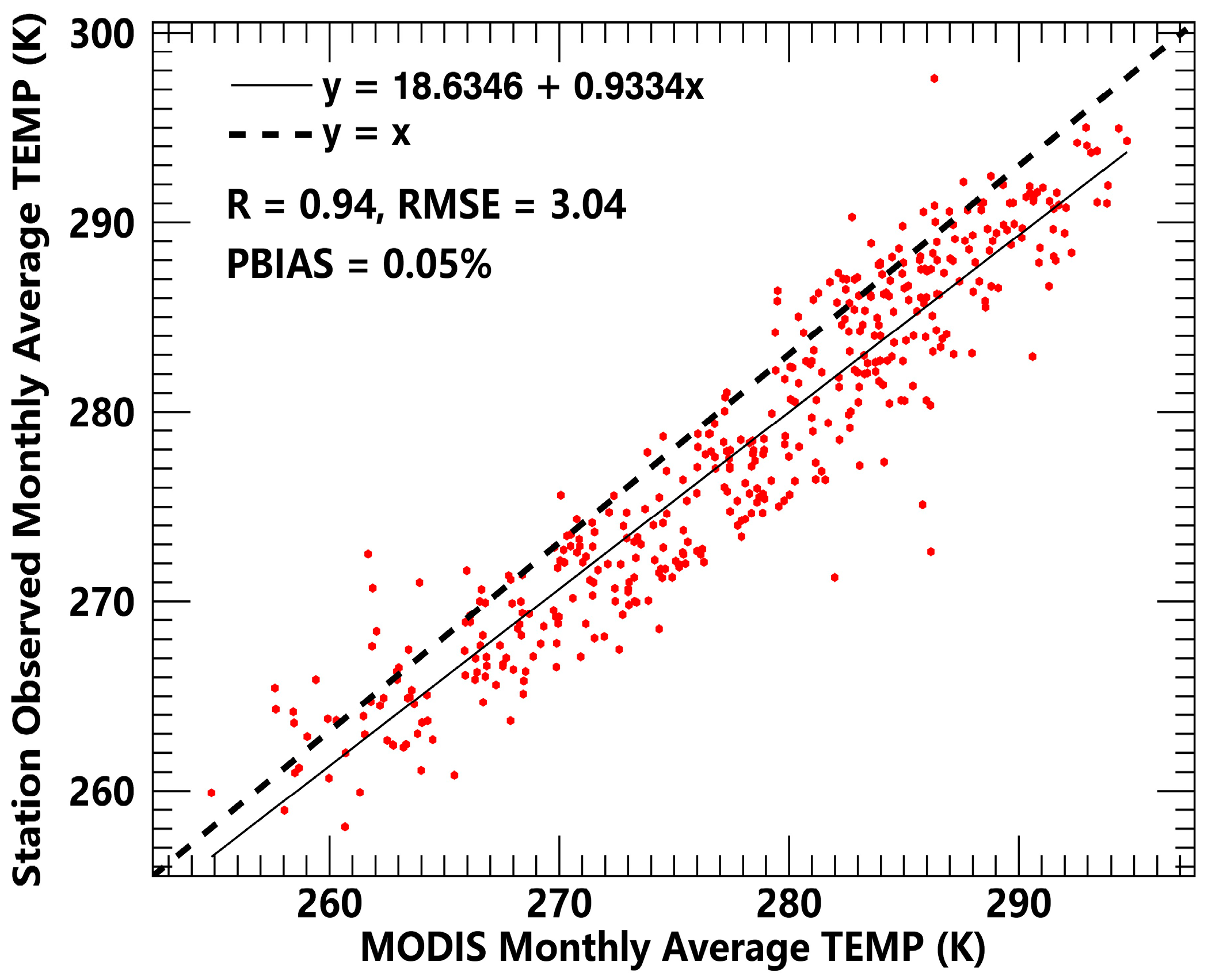 Remotesensing 15 03460 g004