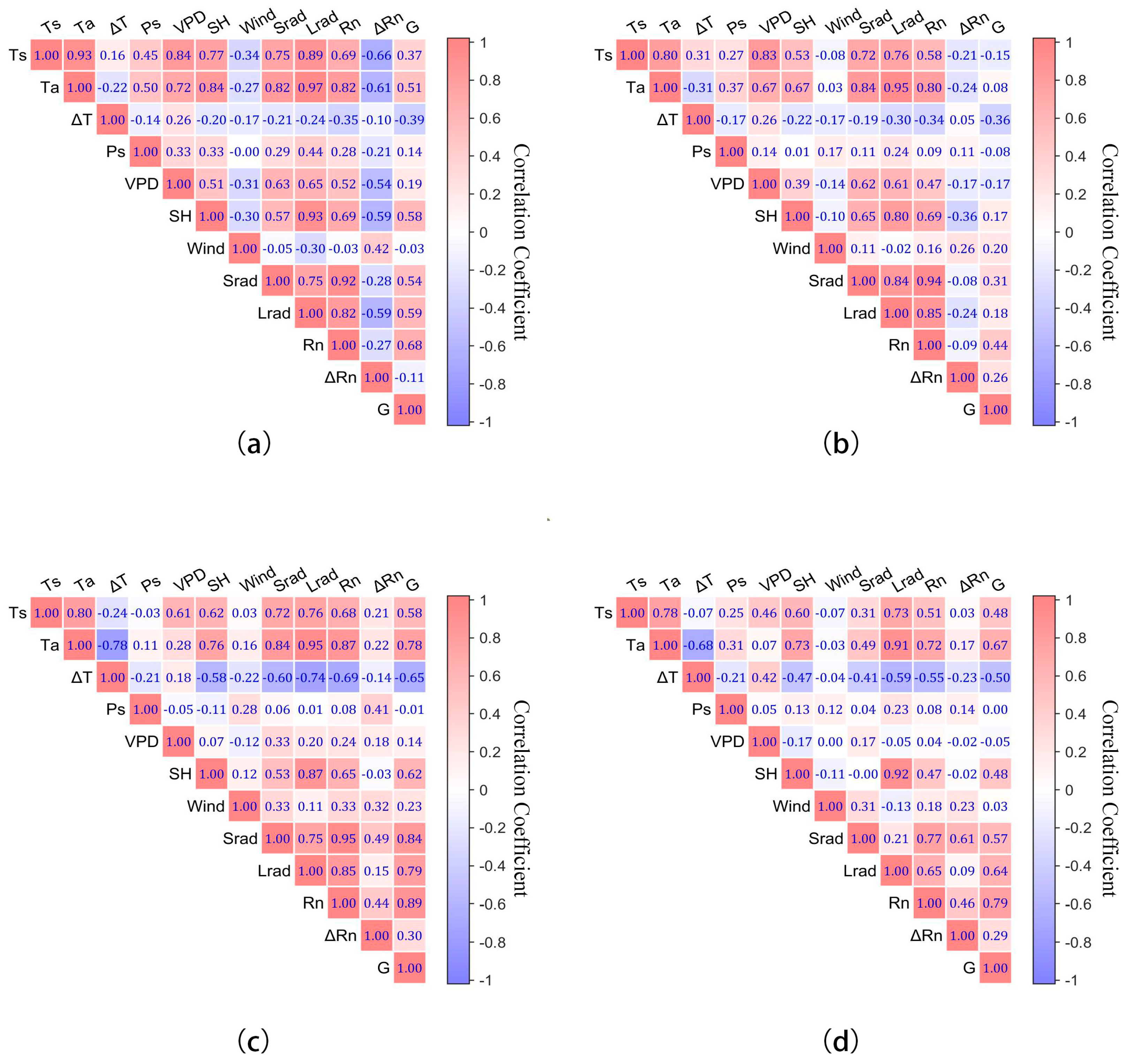 Remotesensing 15 03460 g006