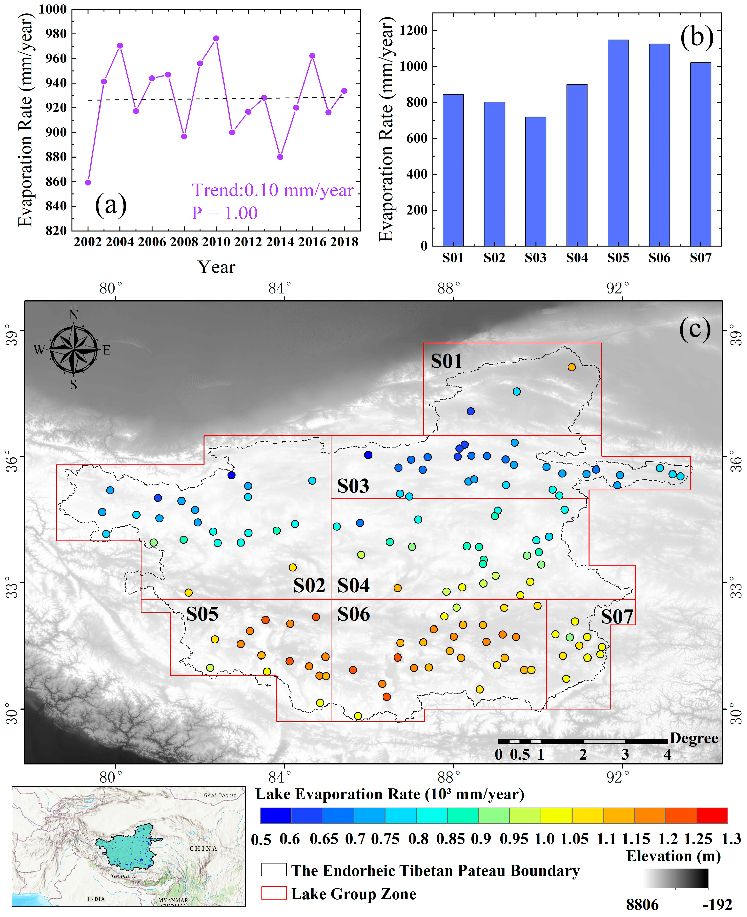 Remotesensing 15 03460 g008