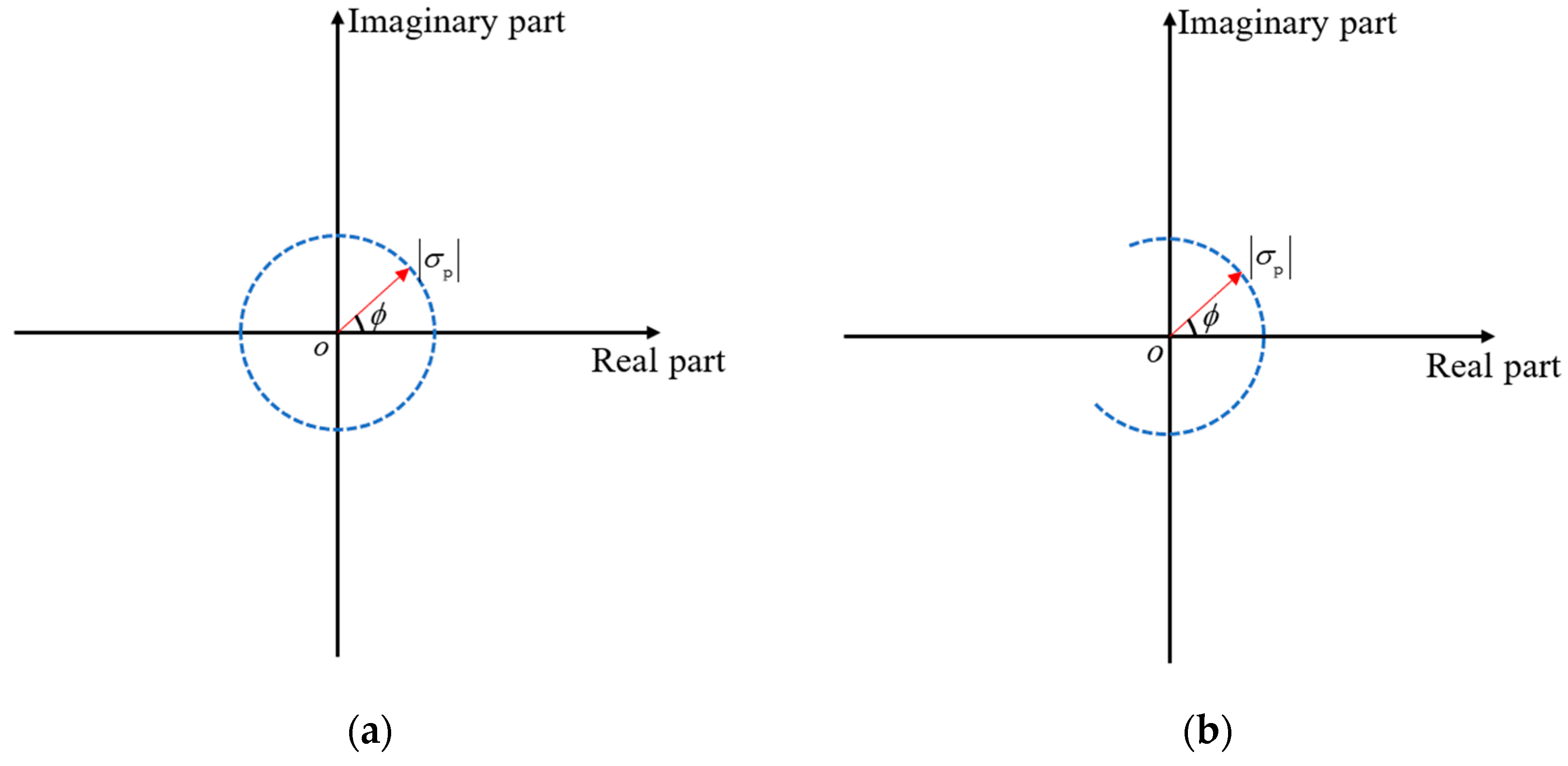 Remotesensing 15 03461 g002