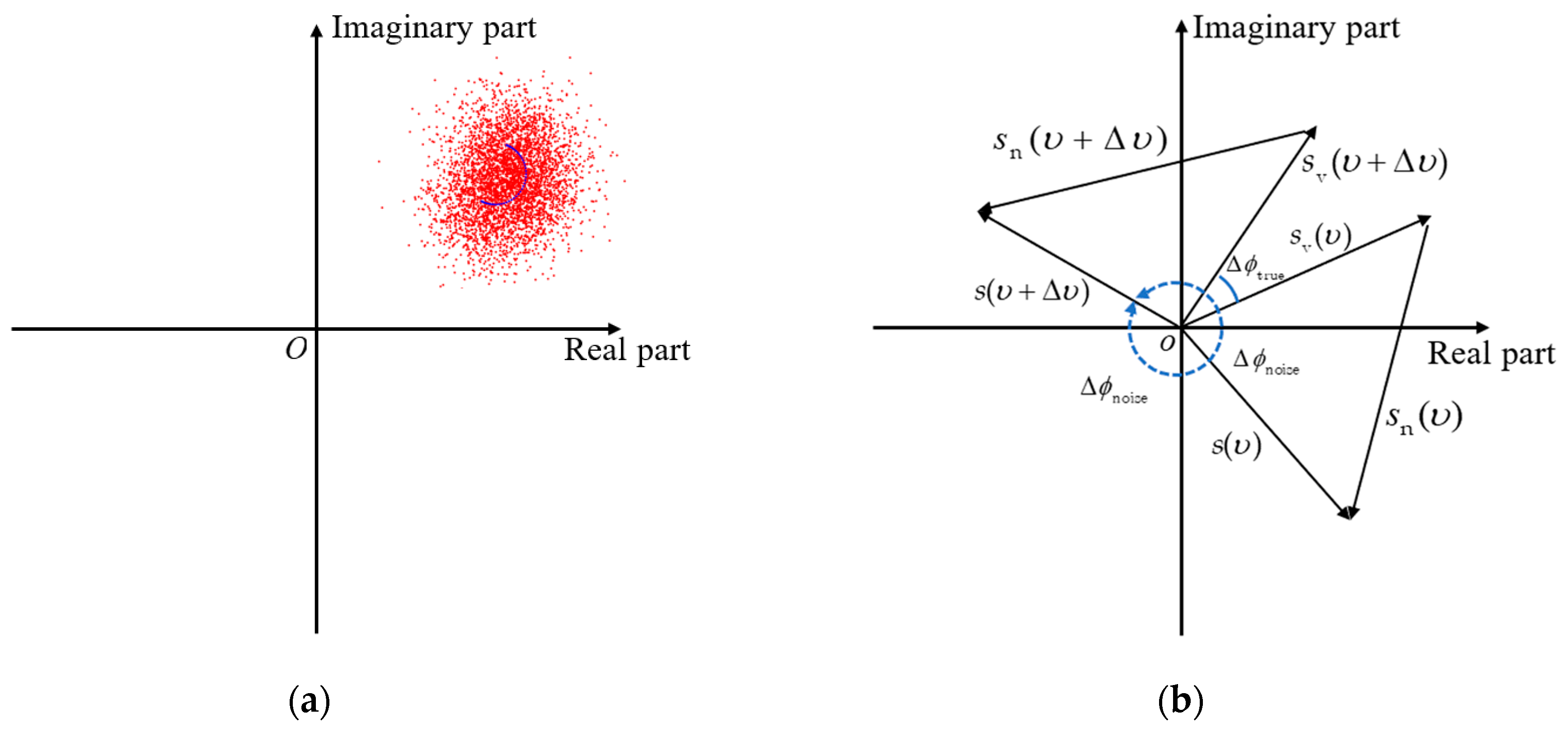 Remotesensing 15 03461 g004
