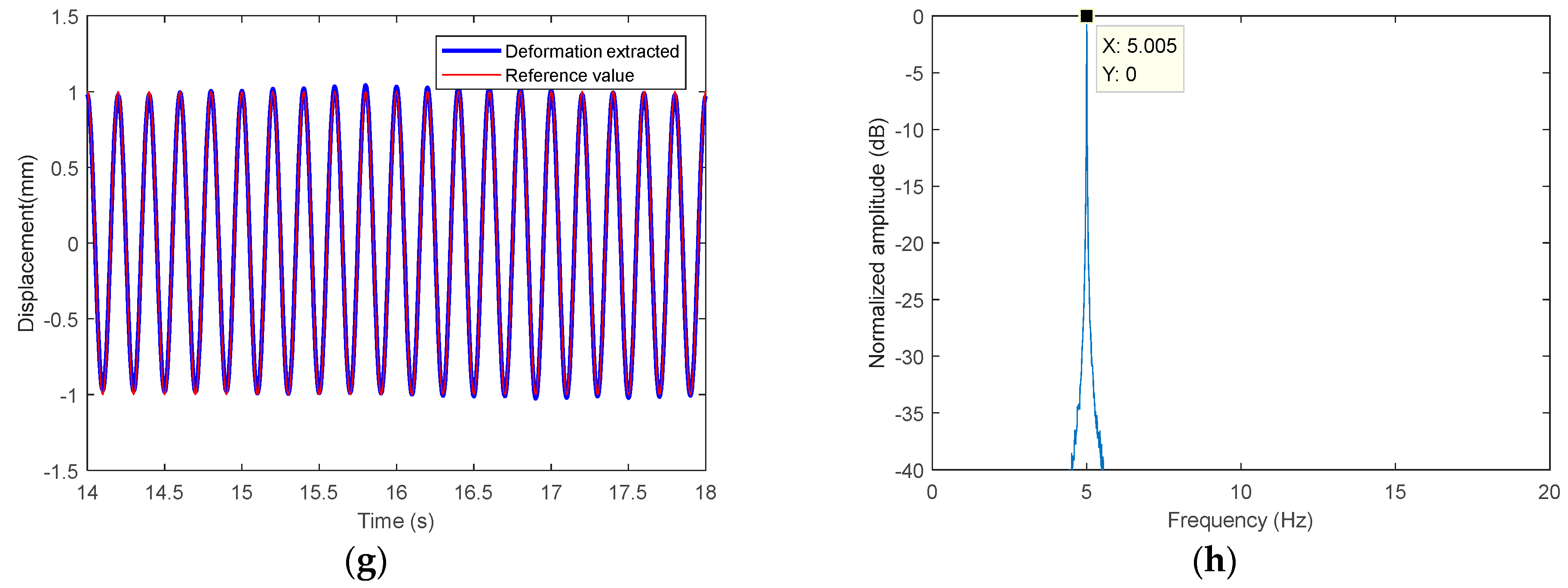 Remotesensing 15 03461 g007b