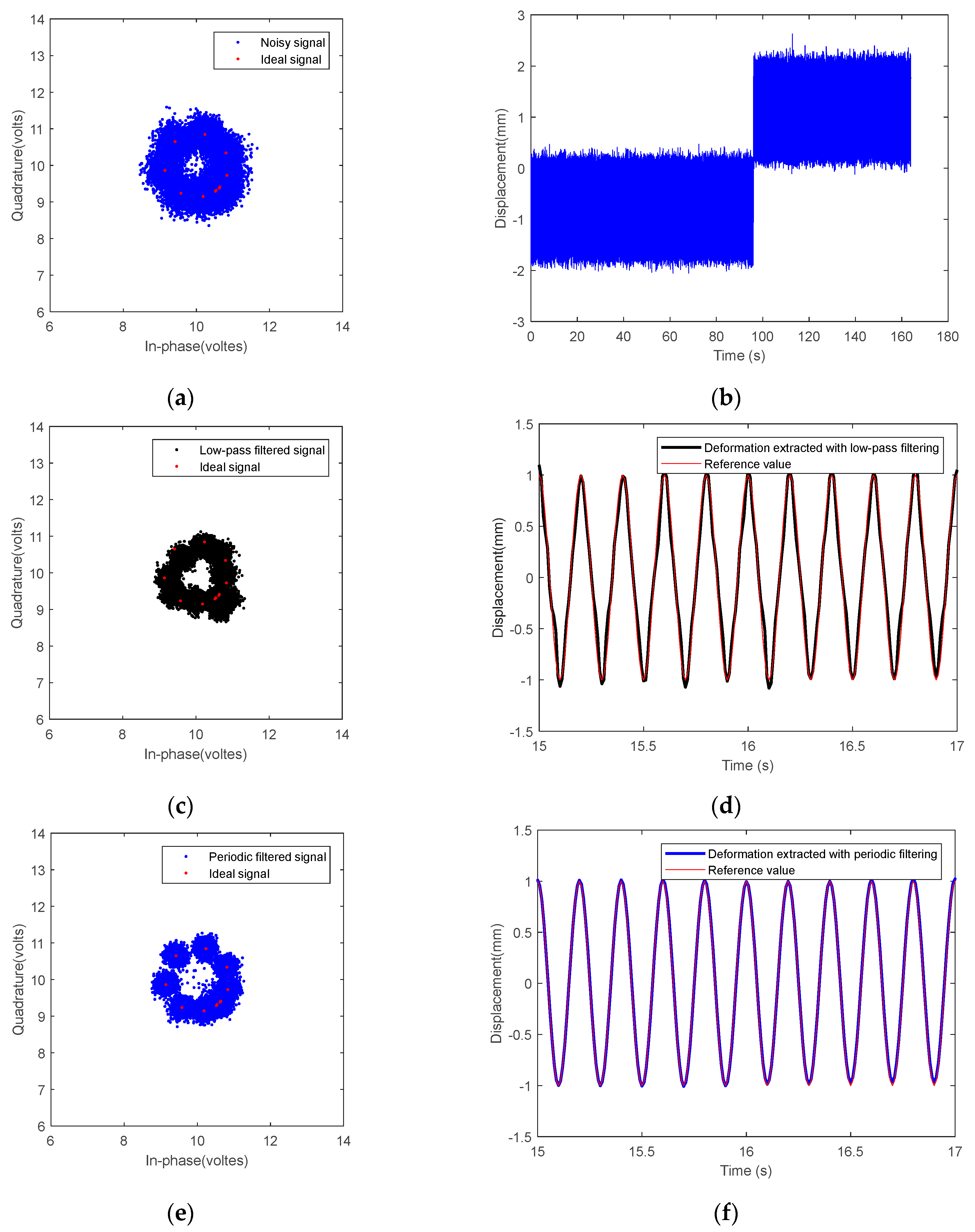 Remotesensing 15 03461 g008