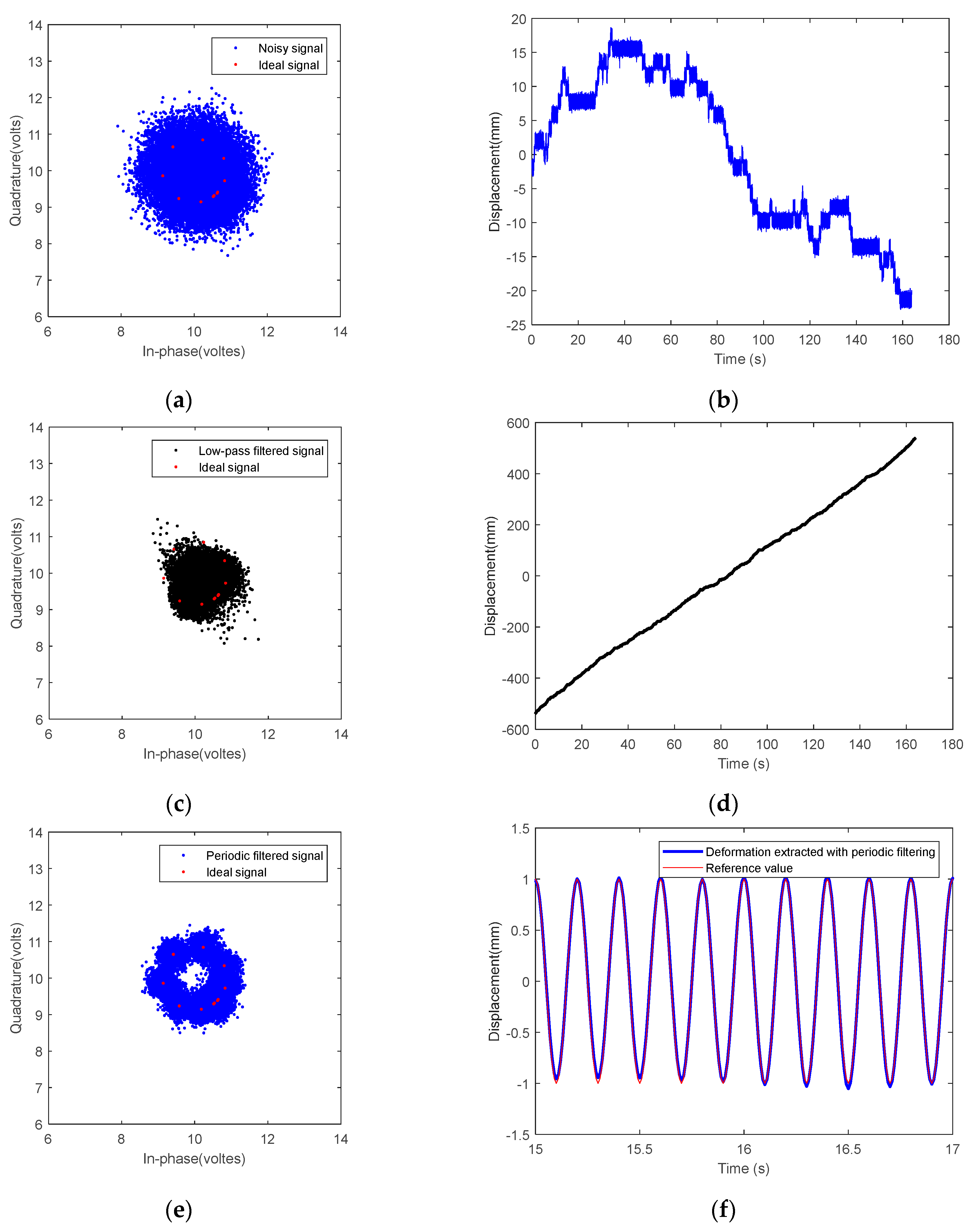 Remotesensing 15 03461 g009