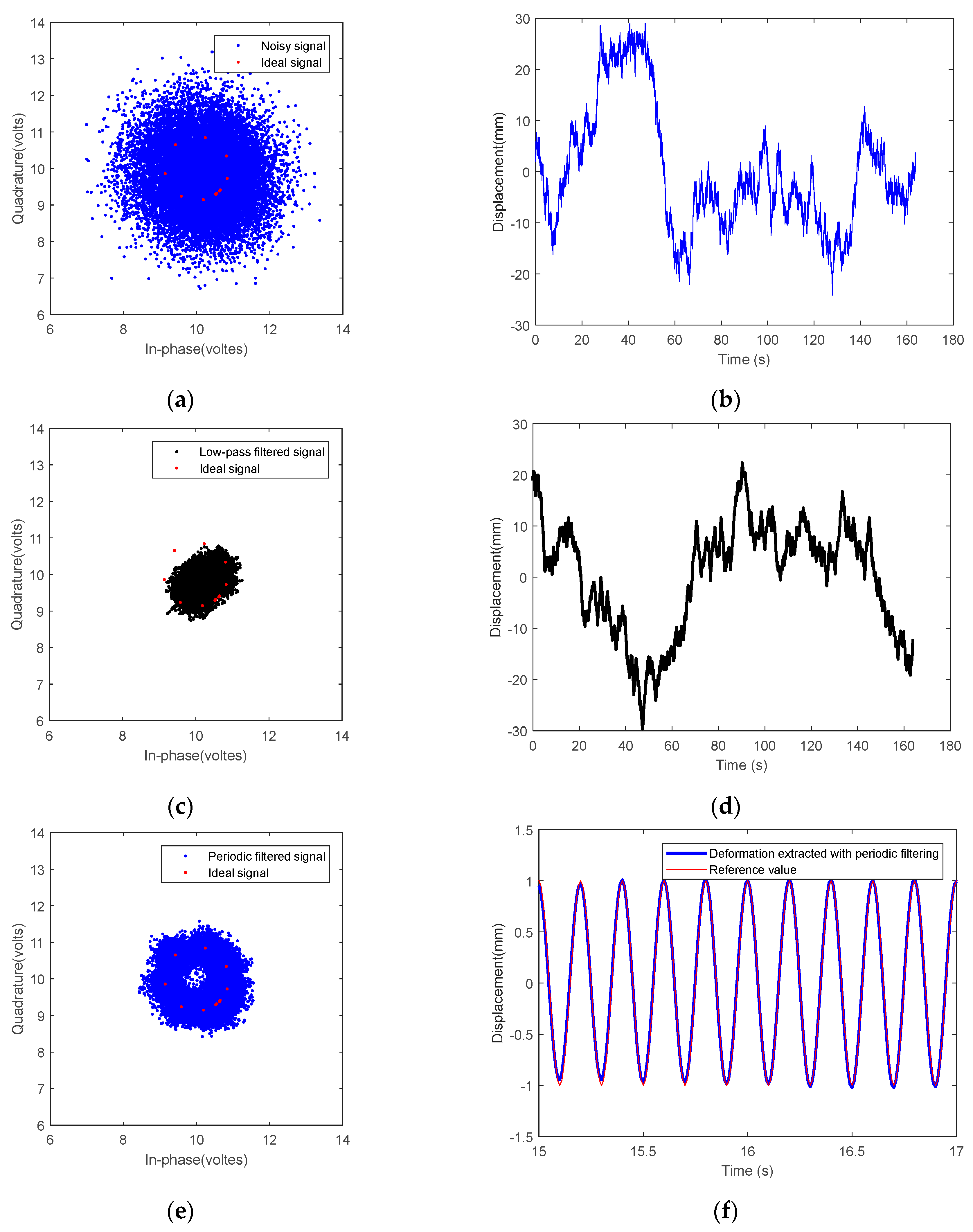 Remotesensing 15 03461 g010
