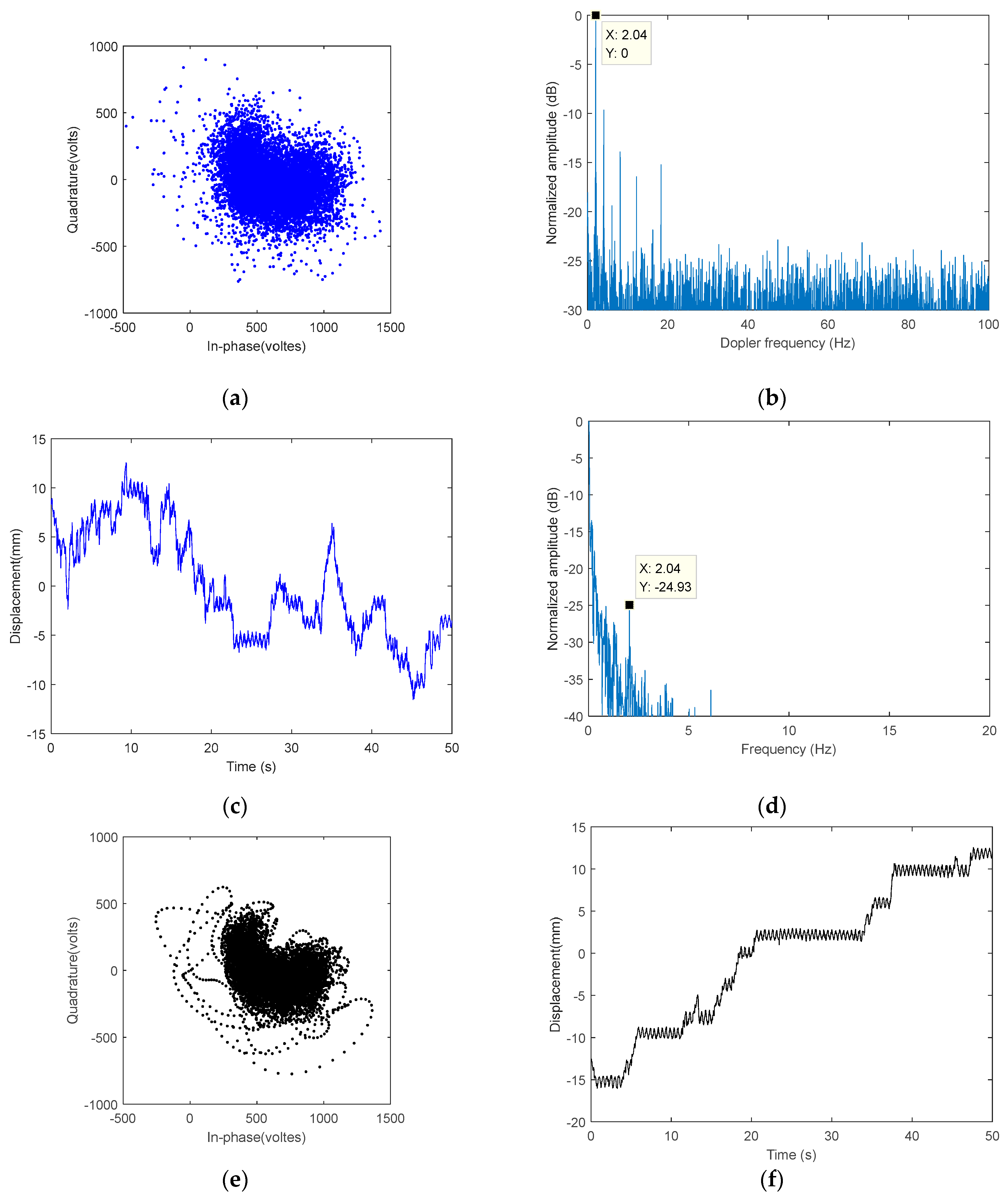 Remotesensing 15 03461 g012a