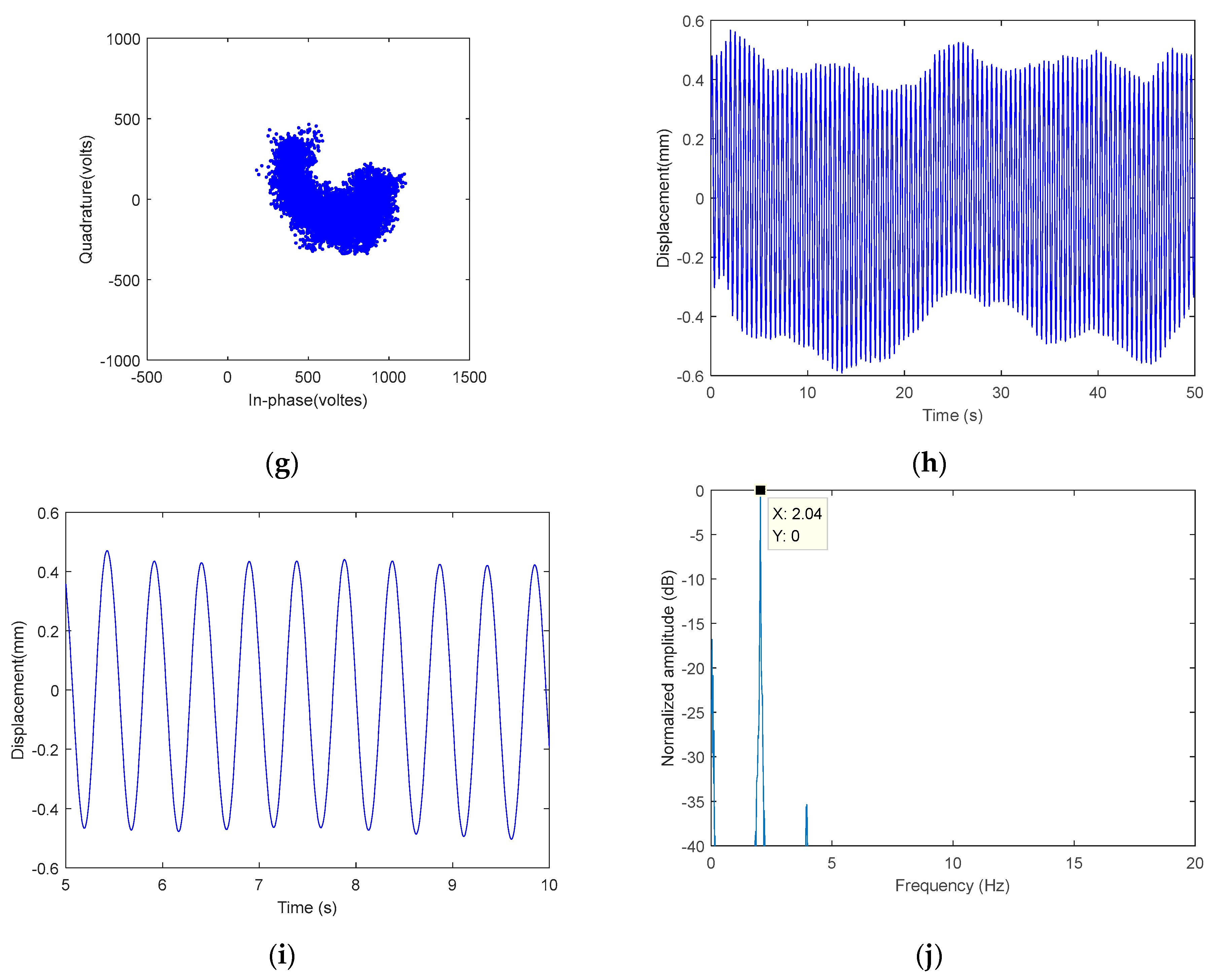 Remotesensing 15 03461 g012b