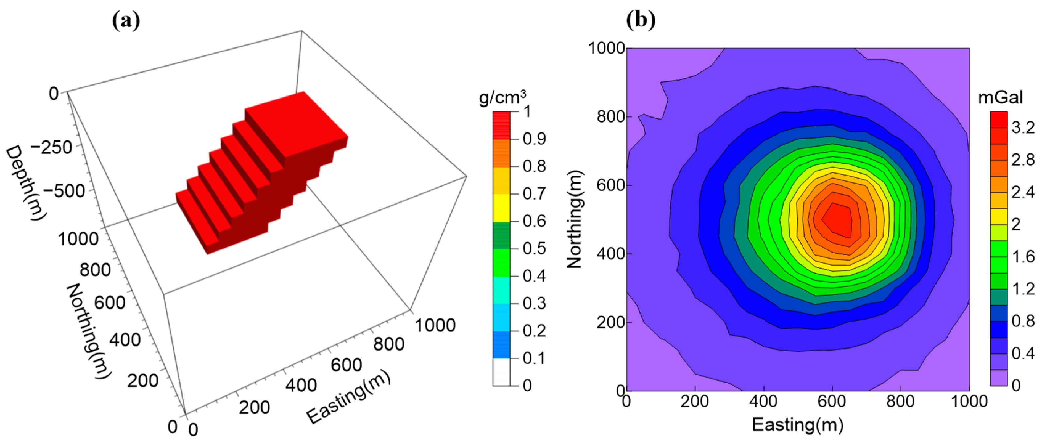 Remotesensing 15 03465 g001 Remotesensing 15 03465 g001