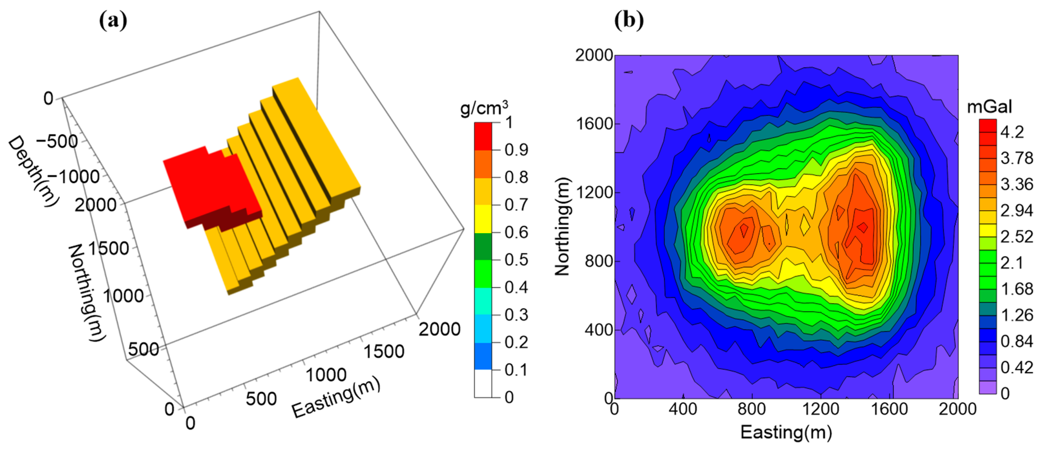 Remotesensing 15 03465 g006 Remotesensing 15 03465 g006