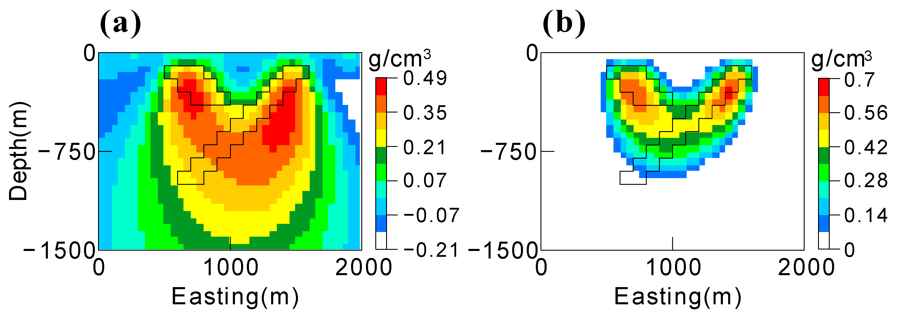 Remotesensing 15 03465 g007 Remotesensing 15 03465 g007