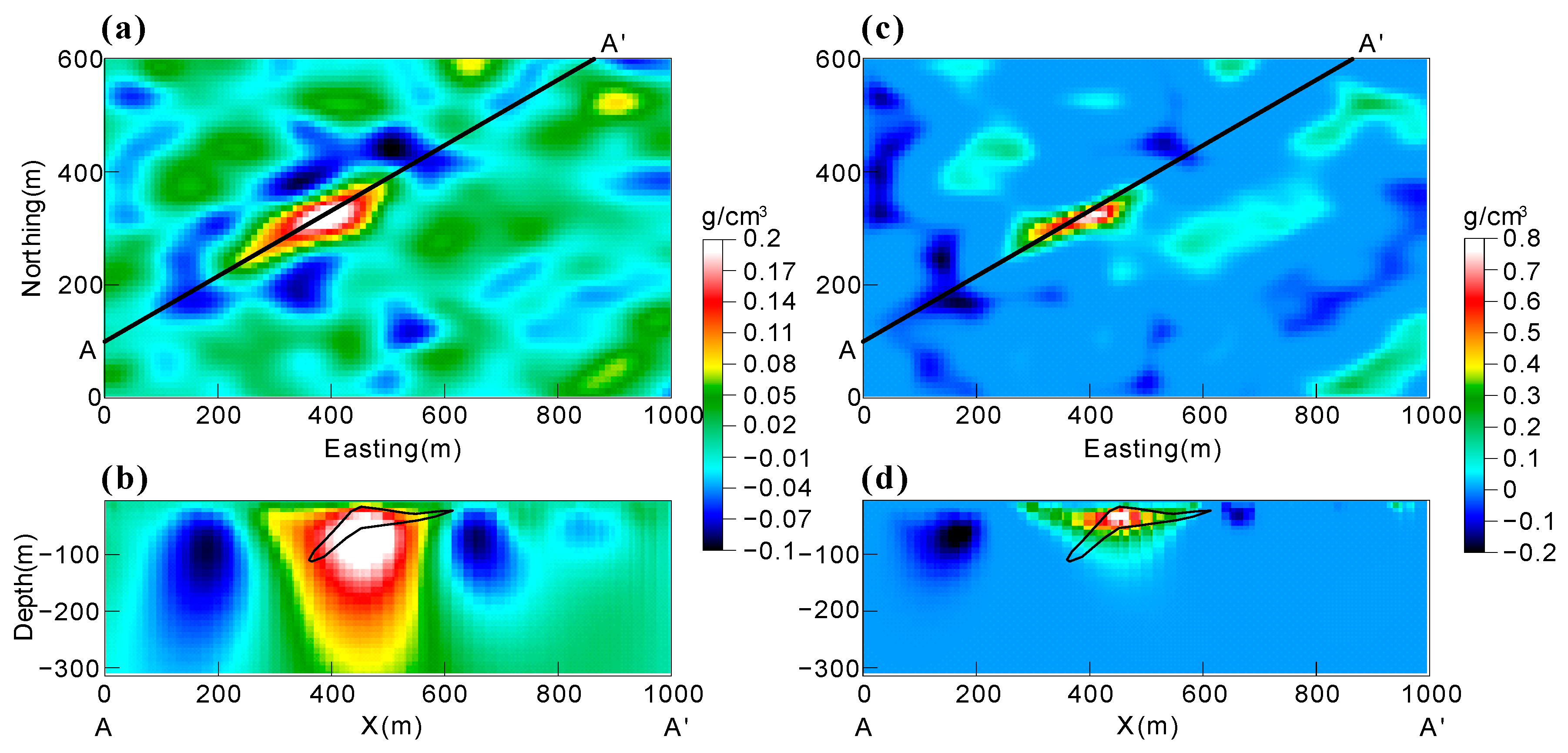 Remotesensing 15 03465 g011 Remotesensing 15 03465 g011