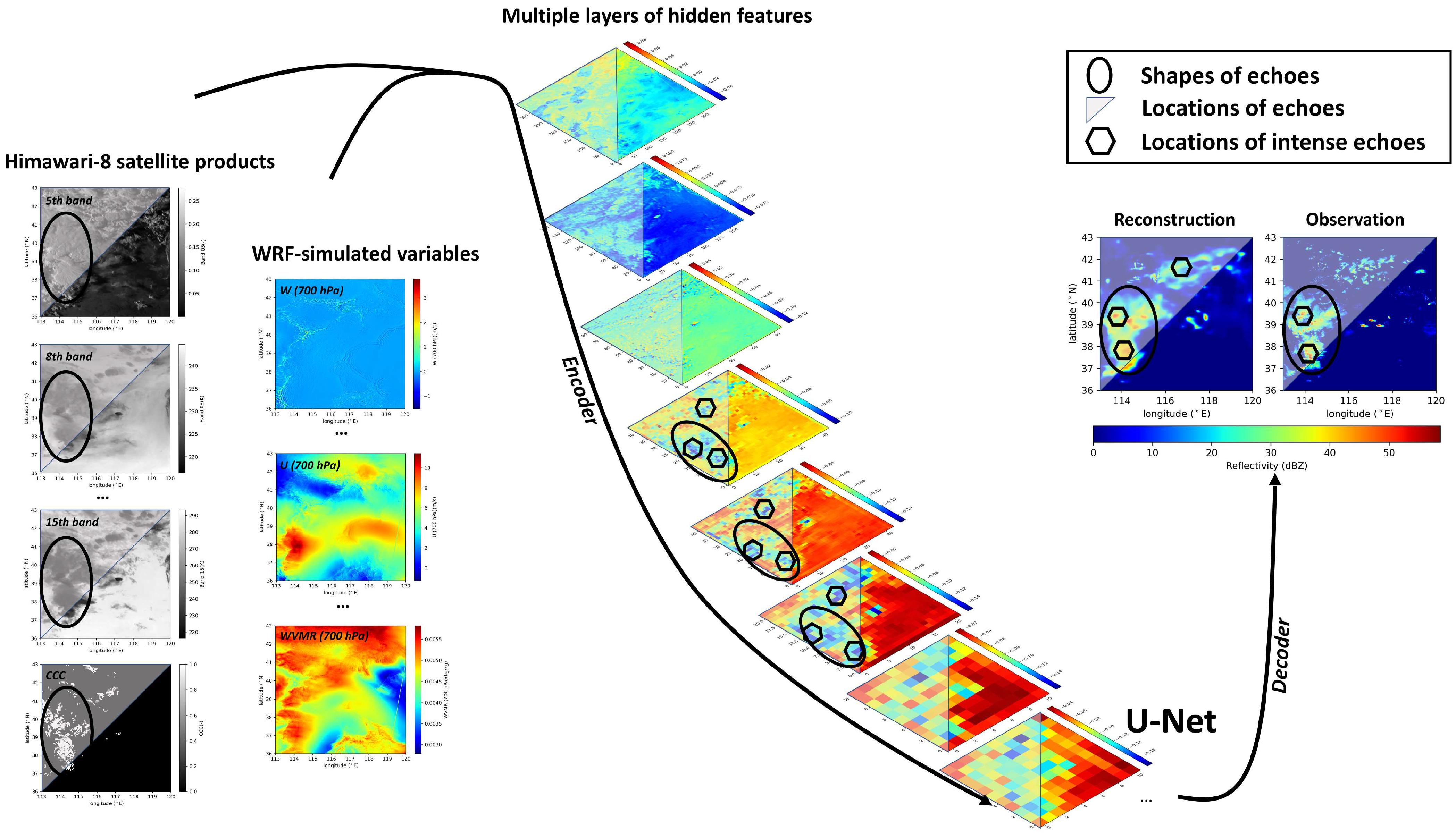 Remotesensing 15 03466 g004 Remotesensing 15 03466 g004