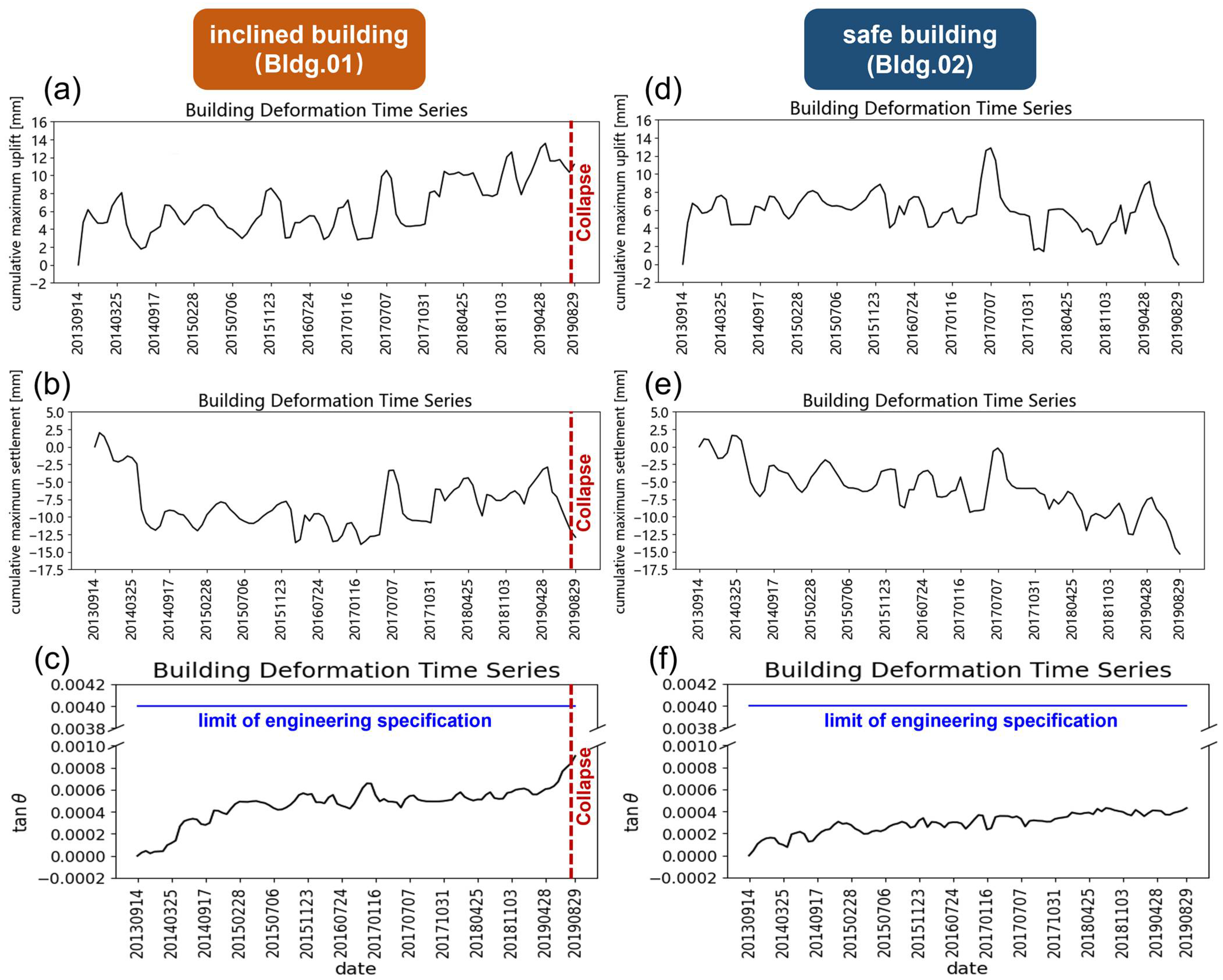 Remotesensing 15 03467 g008