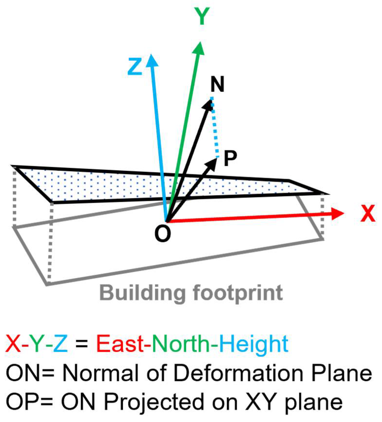 Remotesensing 15 03467 g010