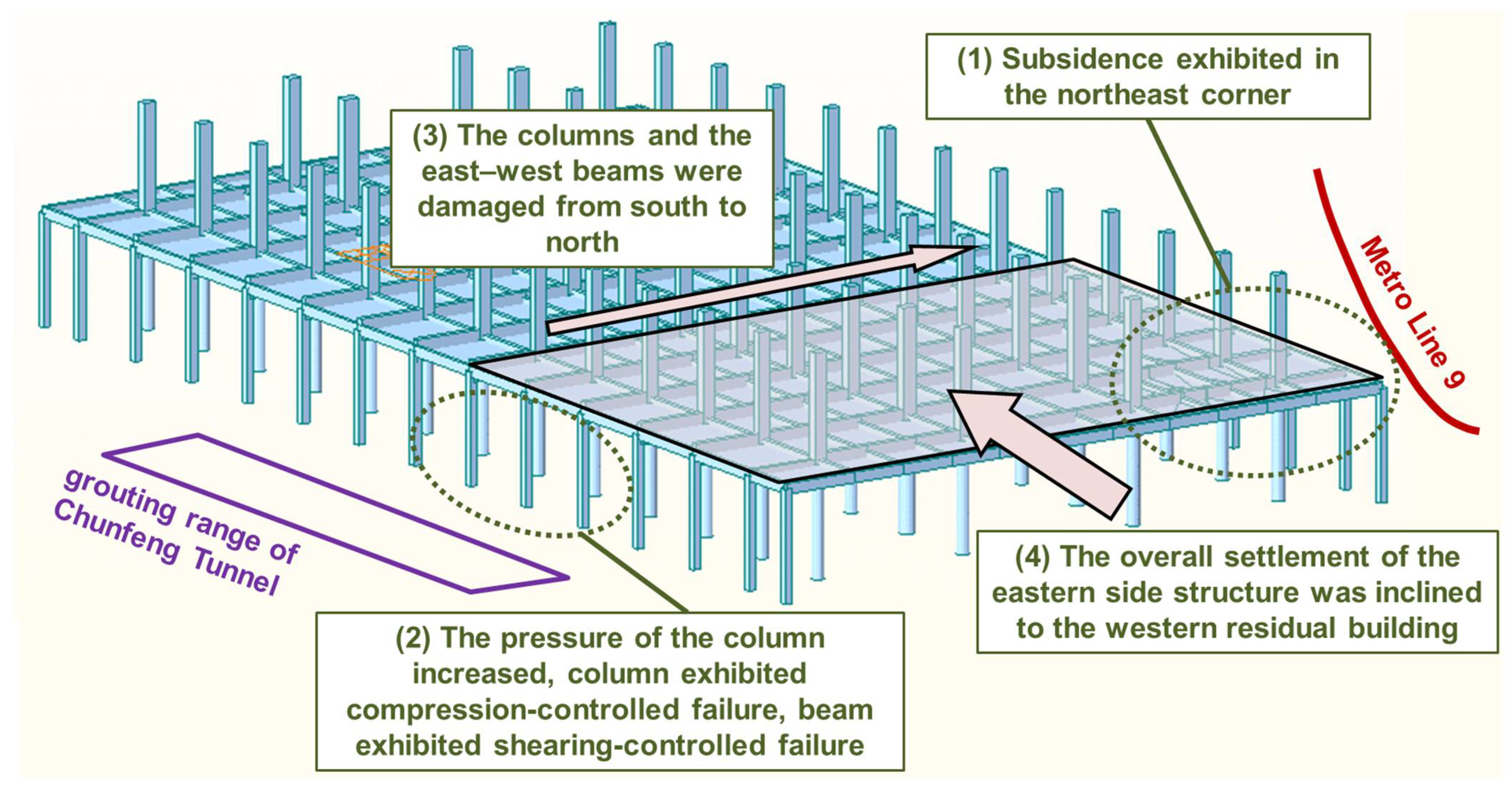 Remotesensing 15 03467 g011