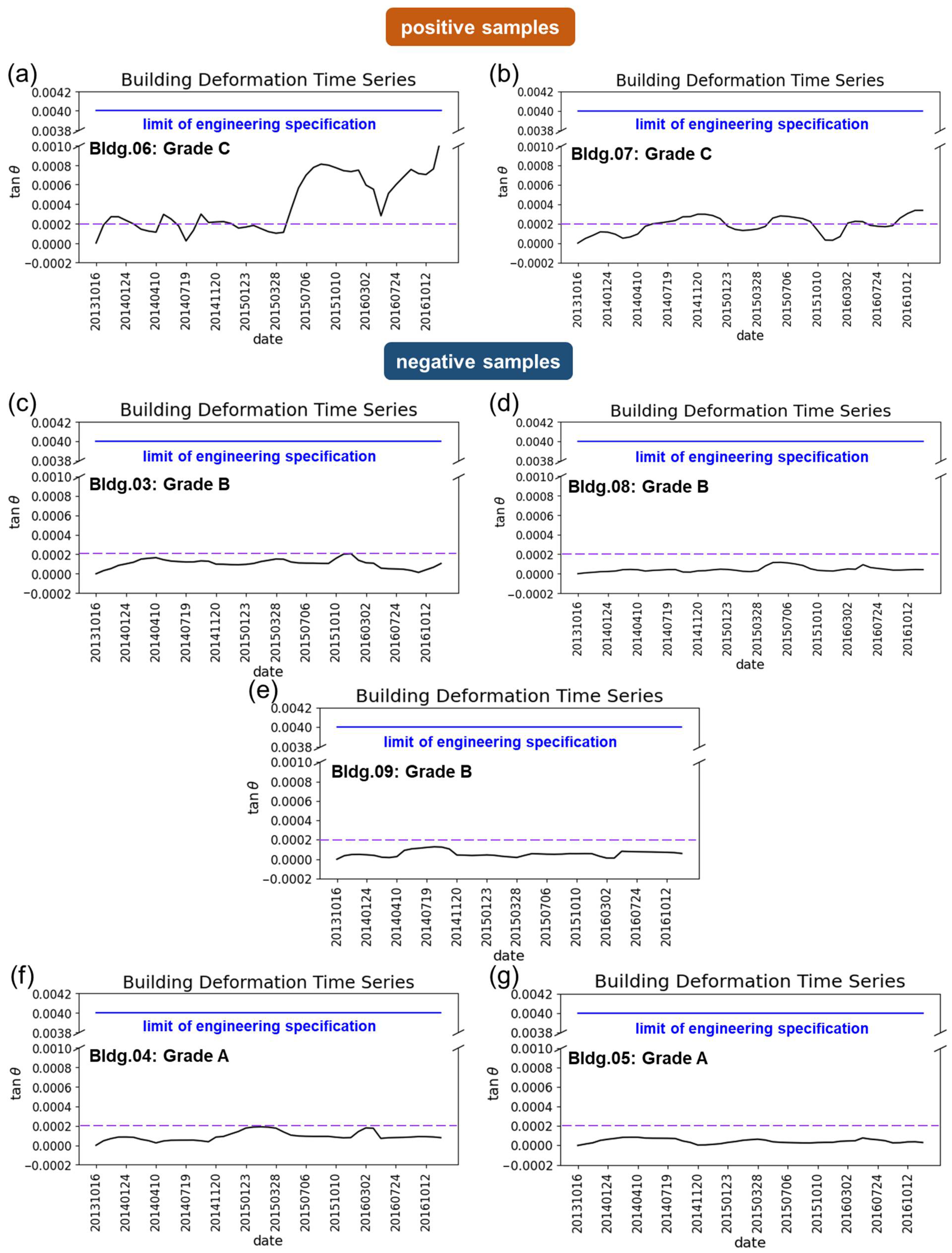 Remotesensing 15 03467 g012