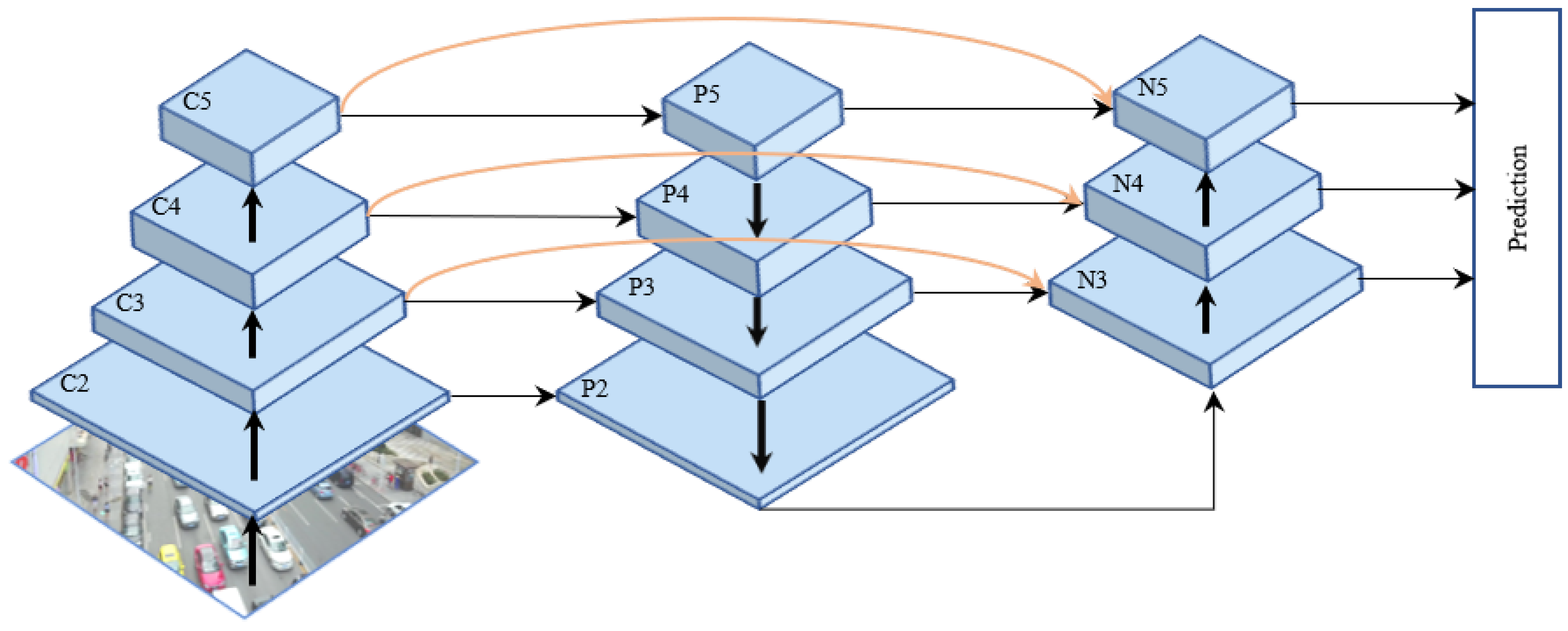 Remotesensing 15 03468 g001